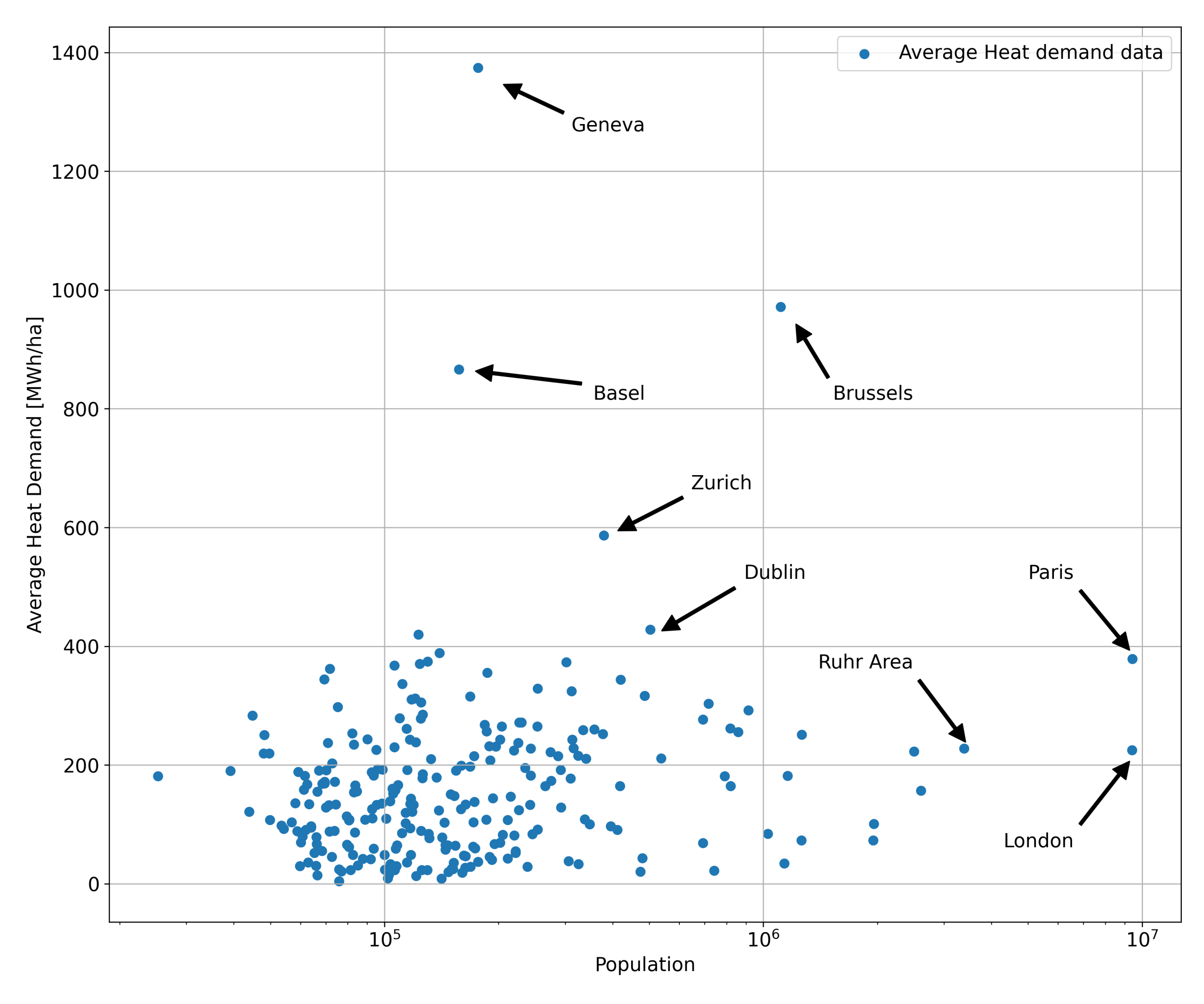 Energies 17 00481 g013
