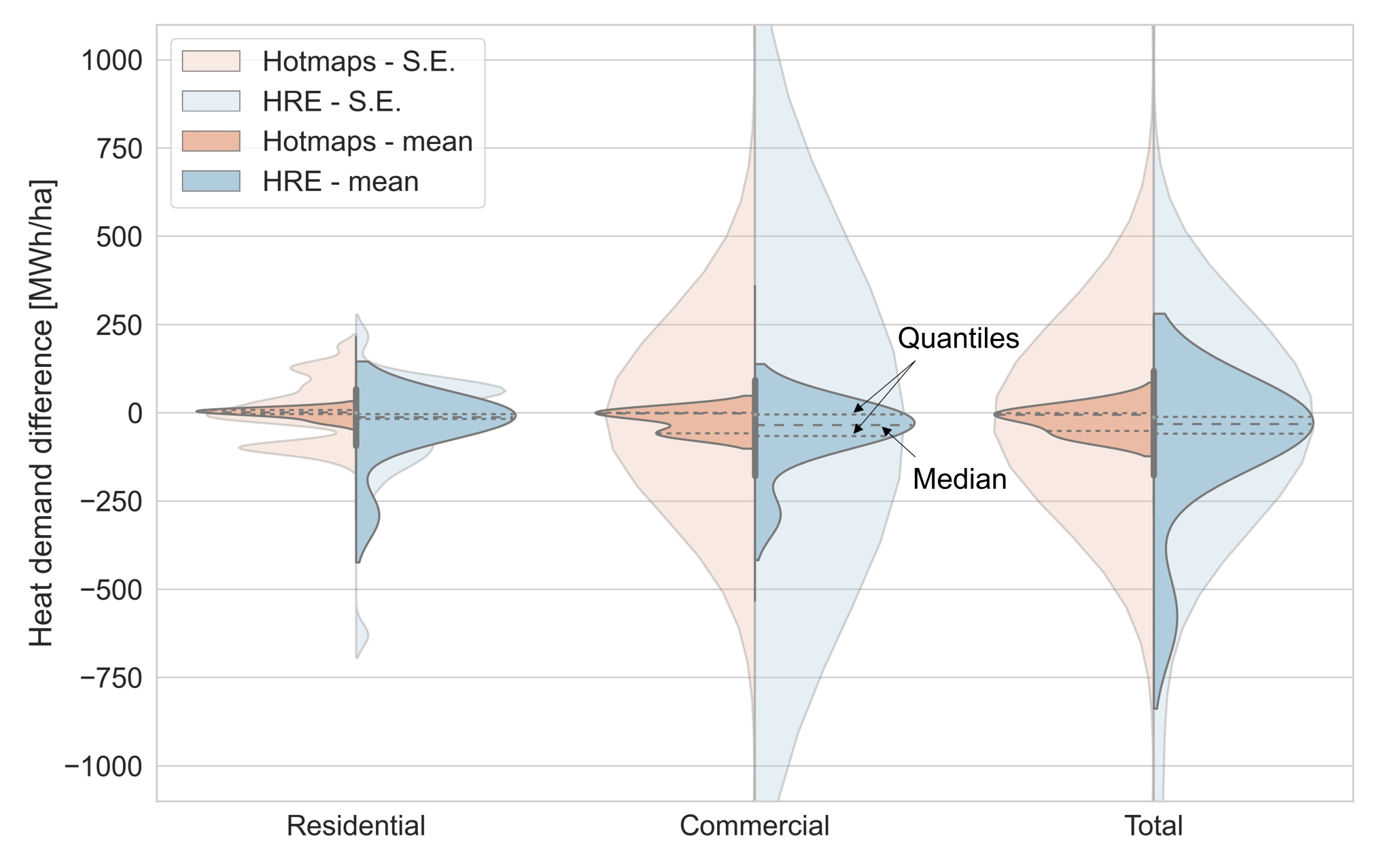 Energies 17 00481 g015