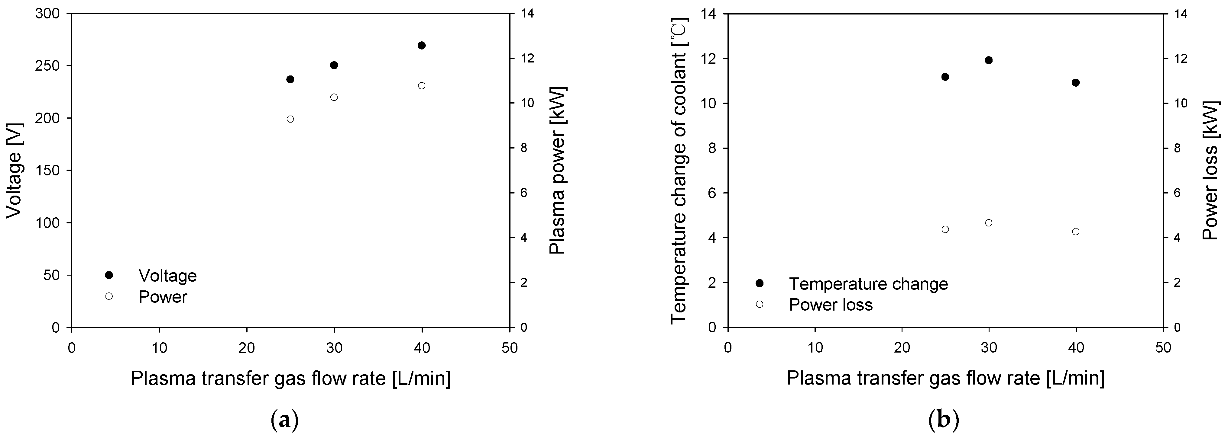 Energies 17 00484 g006