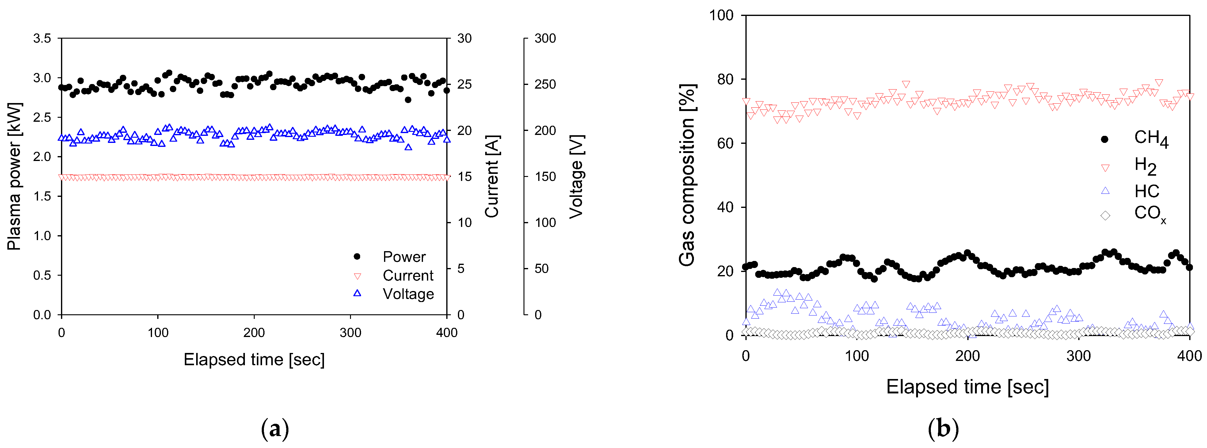 Energies 17 00484 g008