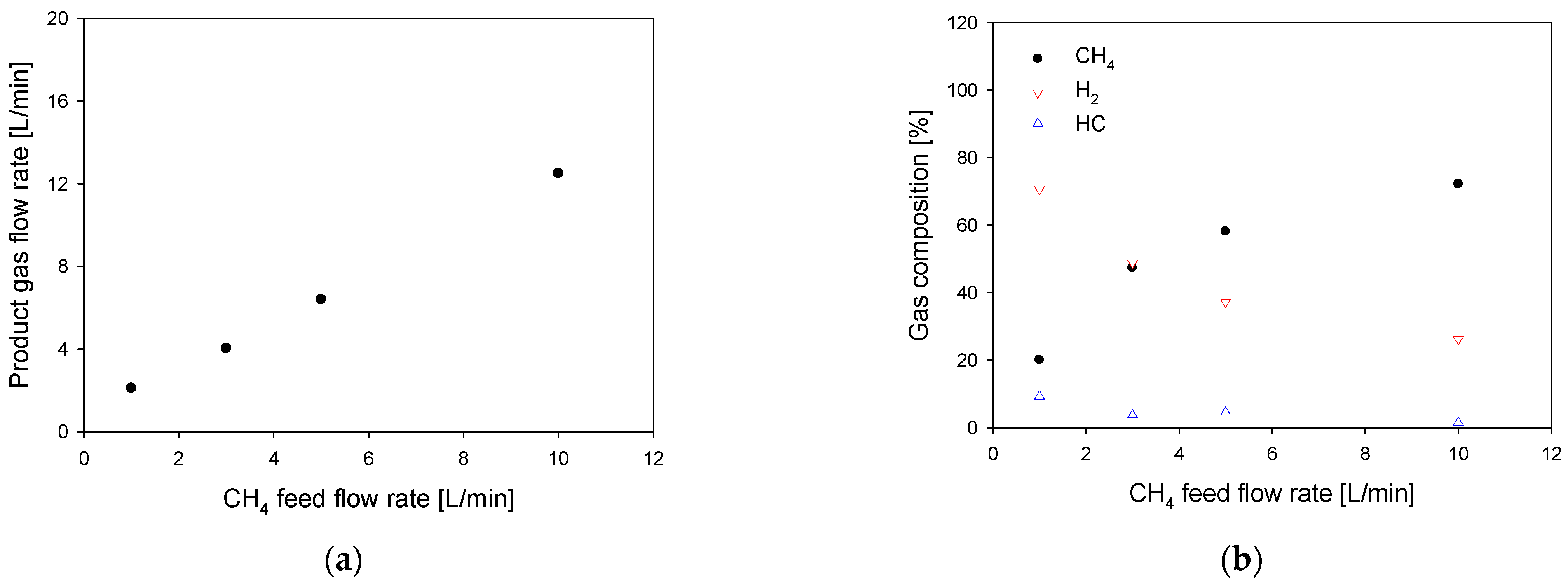 Energies 17 00484 g009