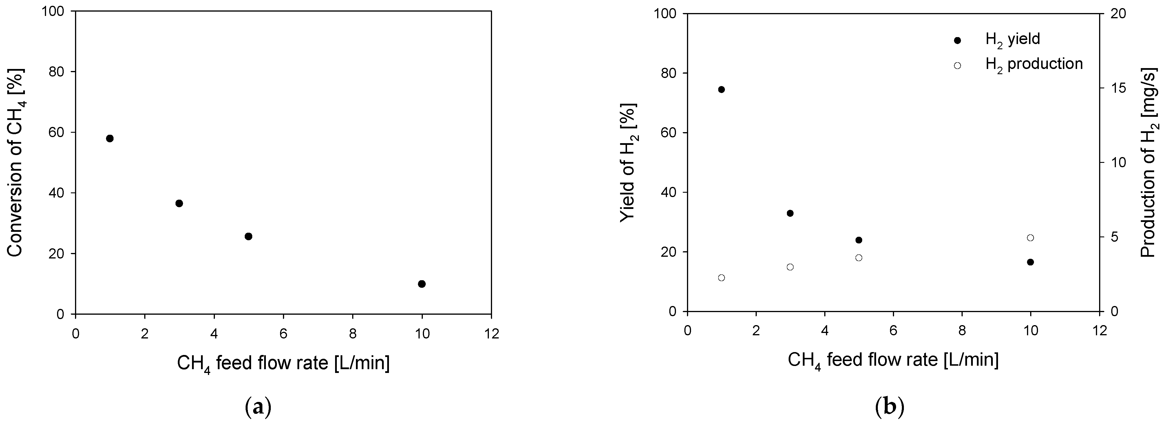 Energies 17 00484 g010
