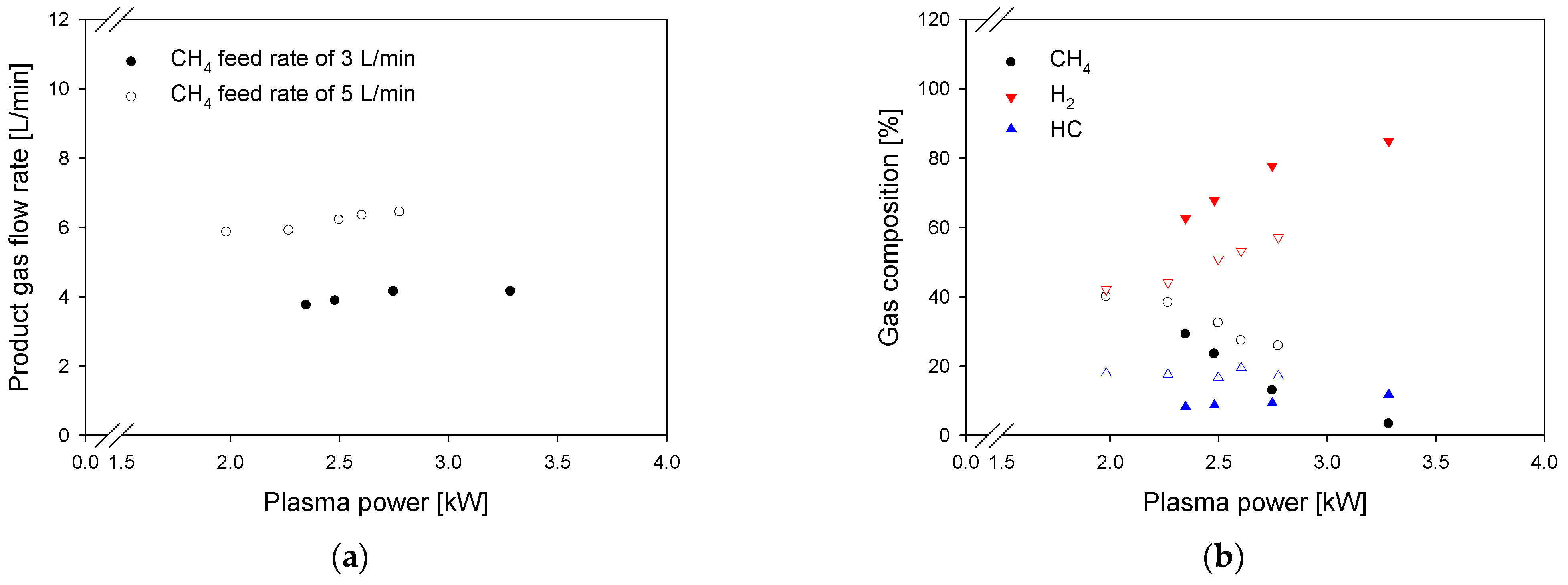 Energies 17 00484 g012