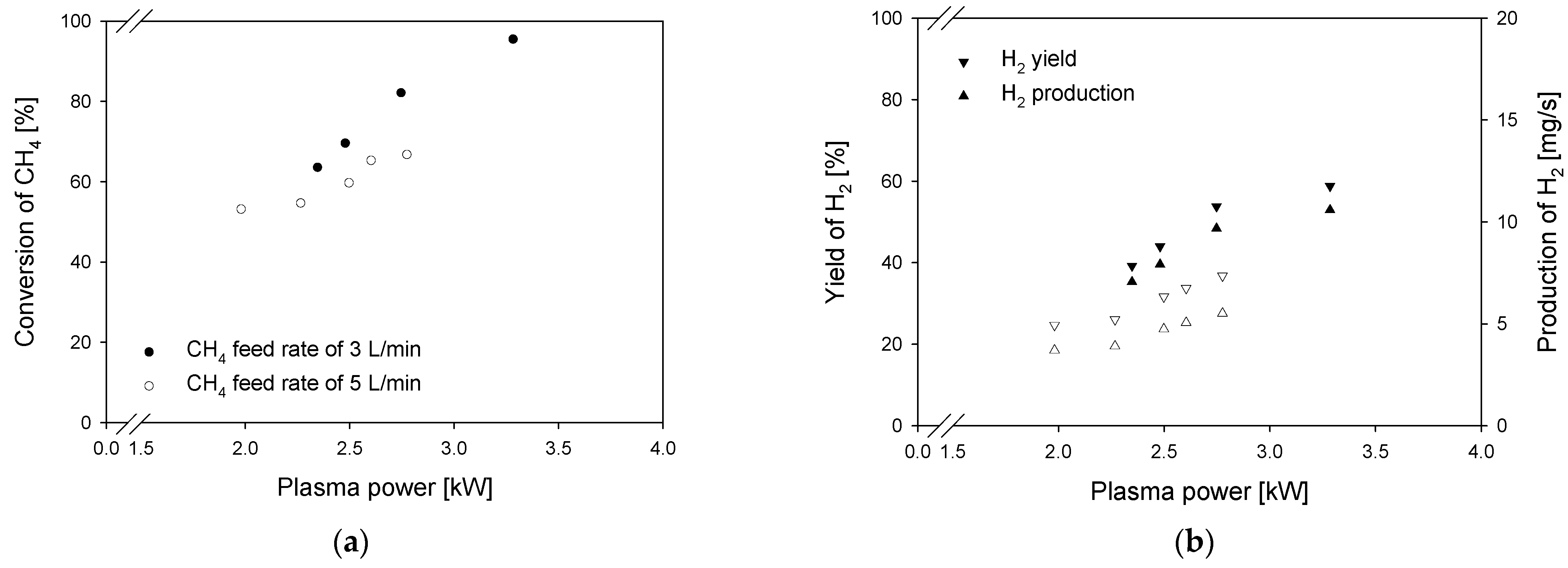 Energies 17 00484 g013