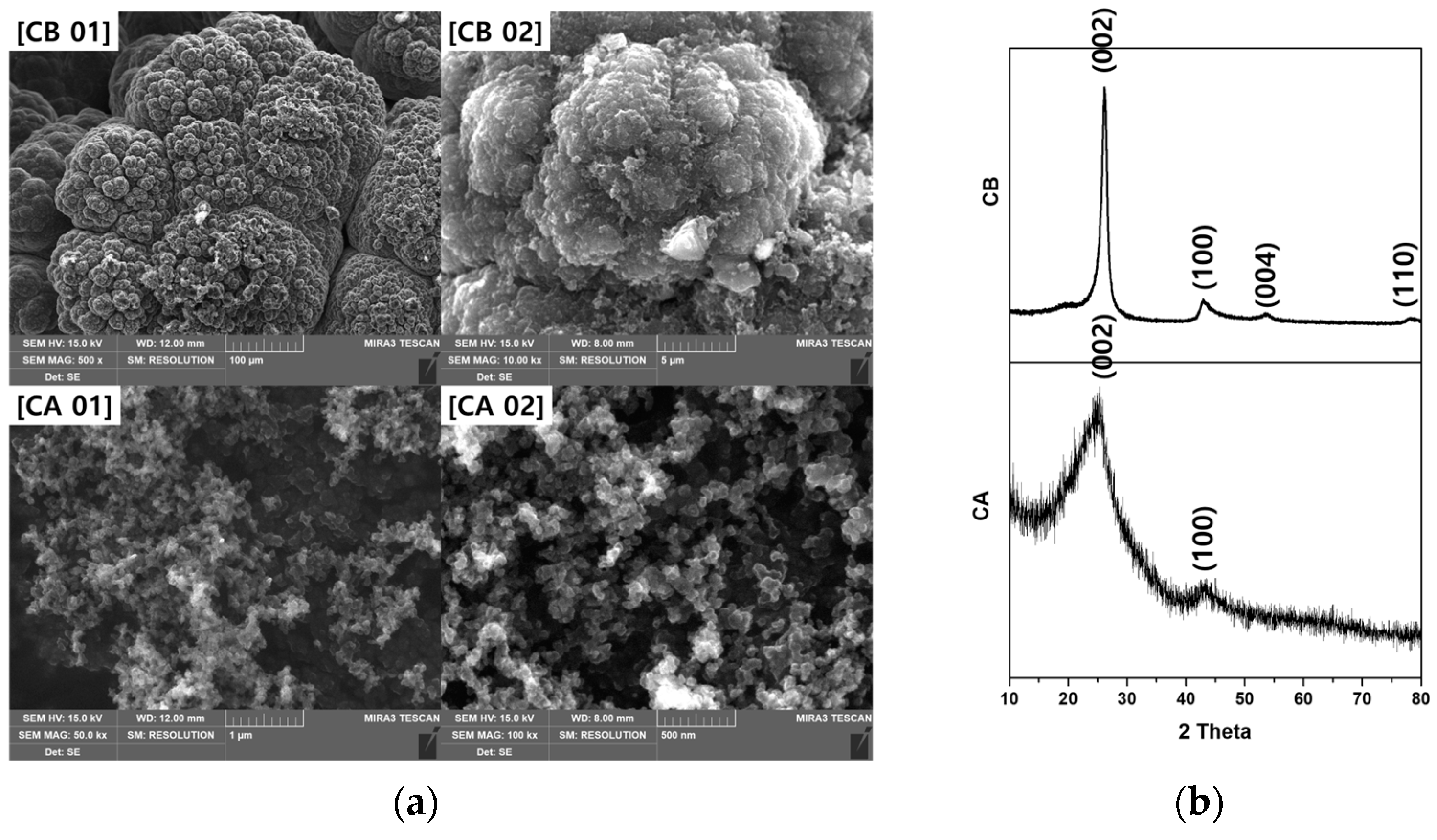 Energies 17 00484 g015