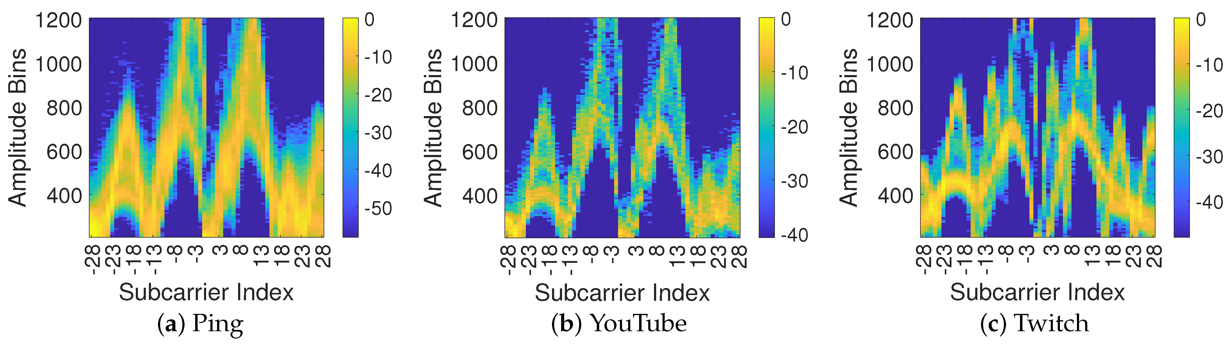 Energies 17 00485 g007