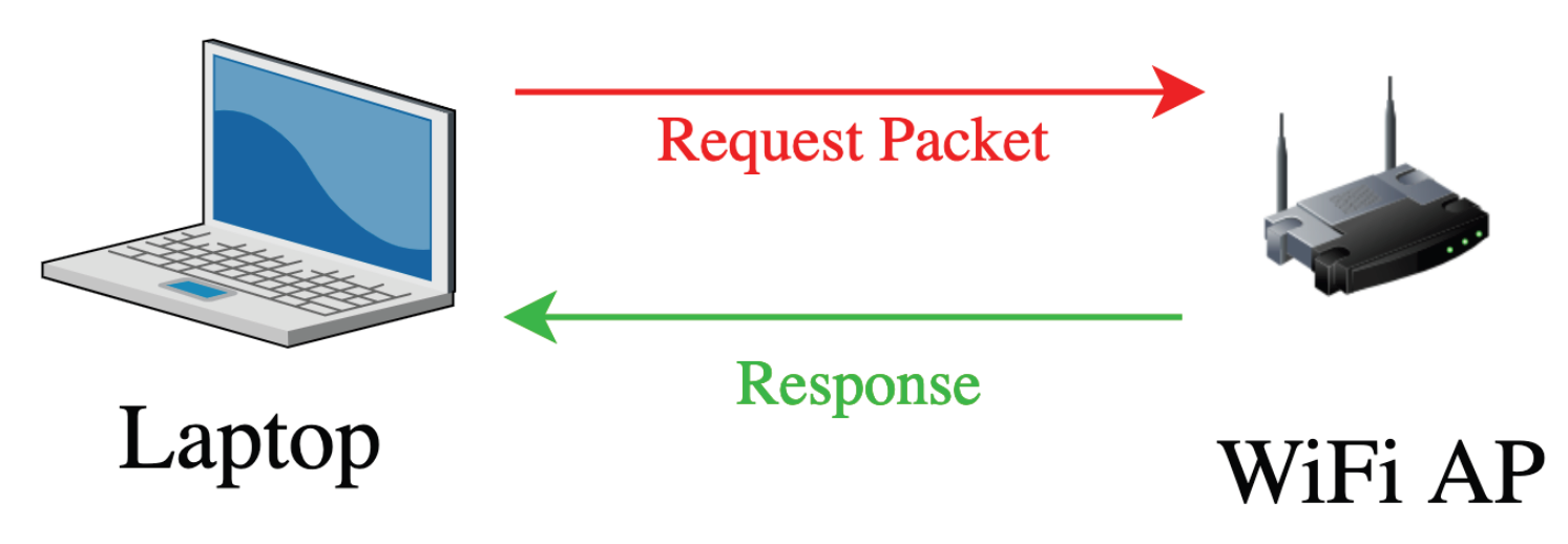 Energies 17 00485 g010