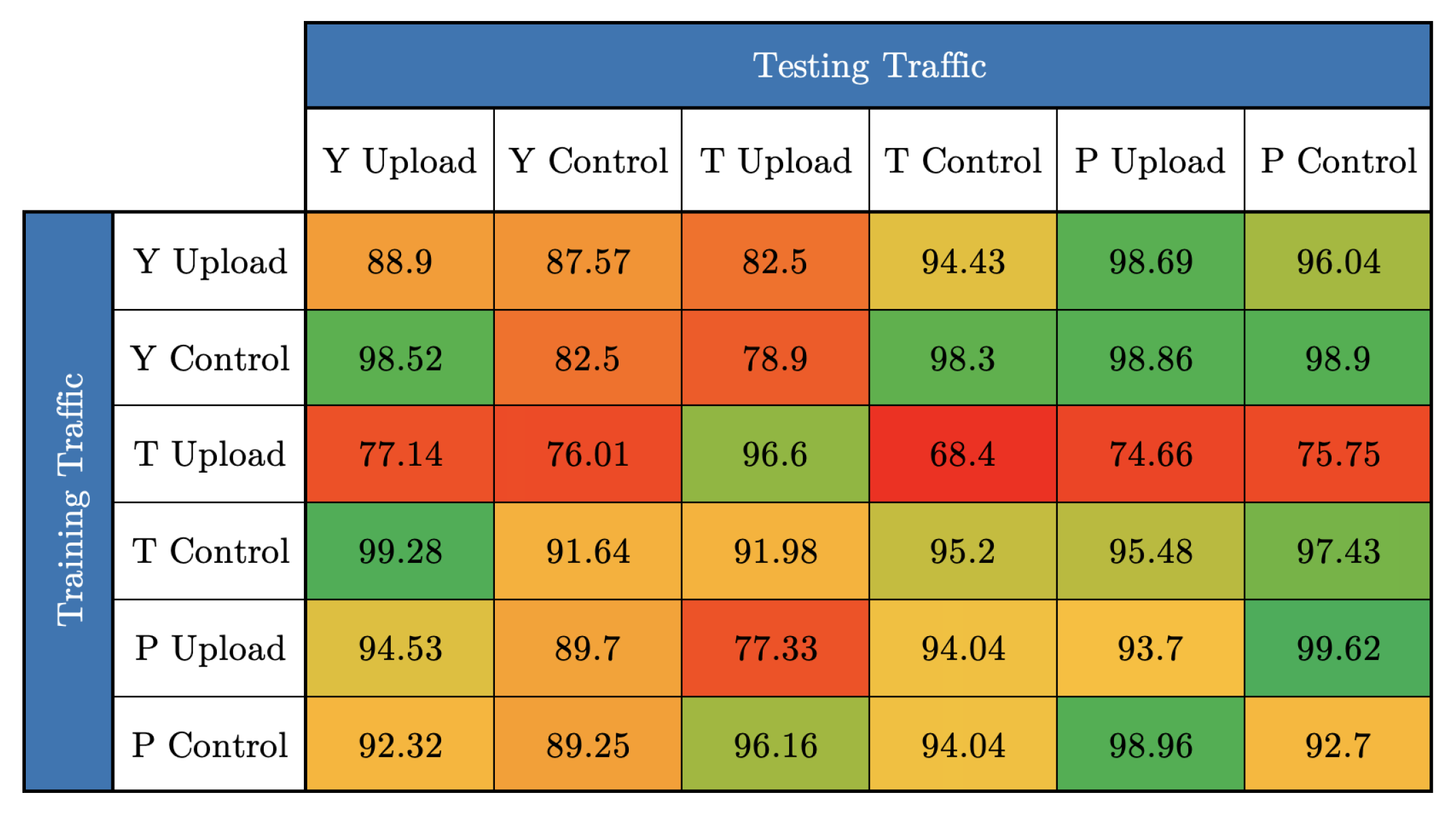 Energies 17 00485 g012
