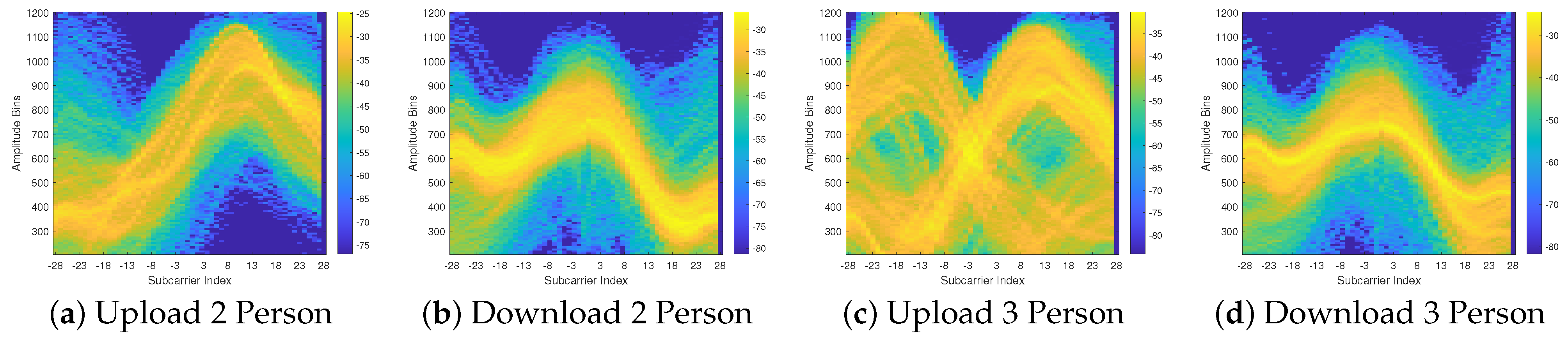 Energies 17 00485 g013