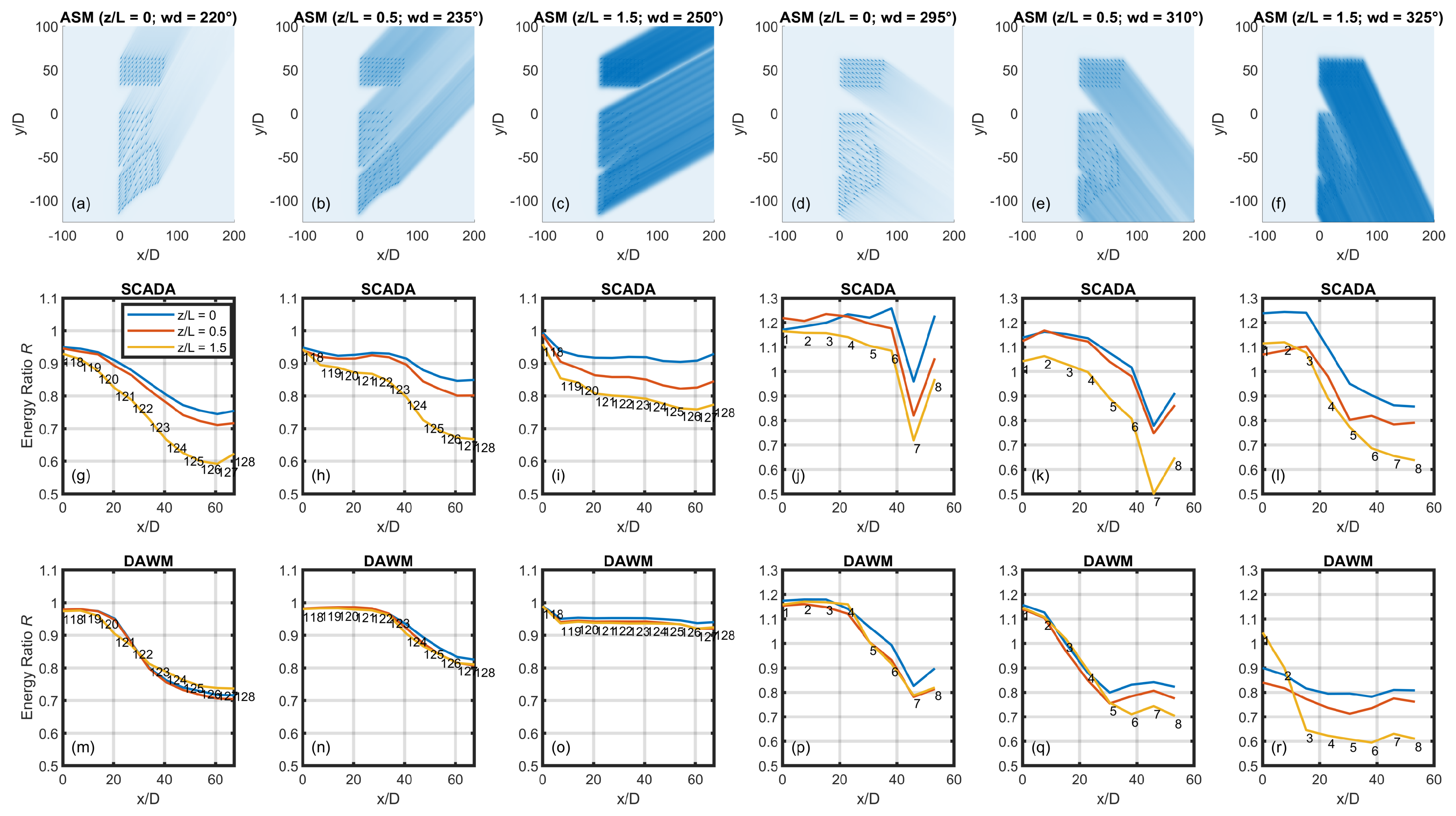 Energies 17 00488 g005