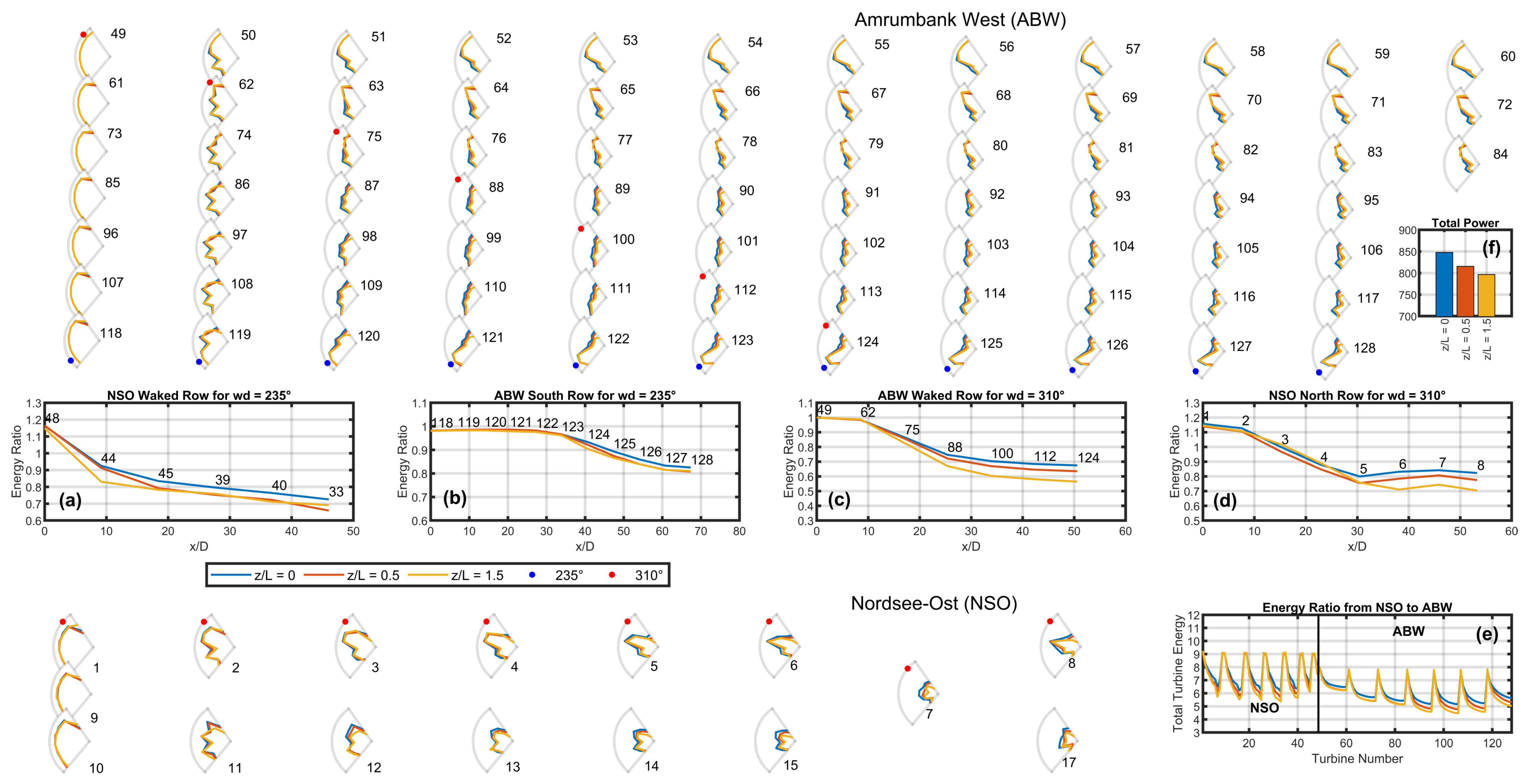 Energies 17 00488 g007