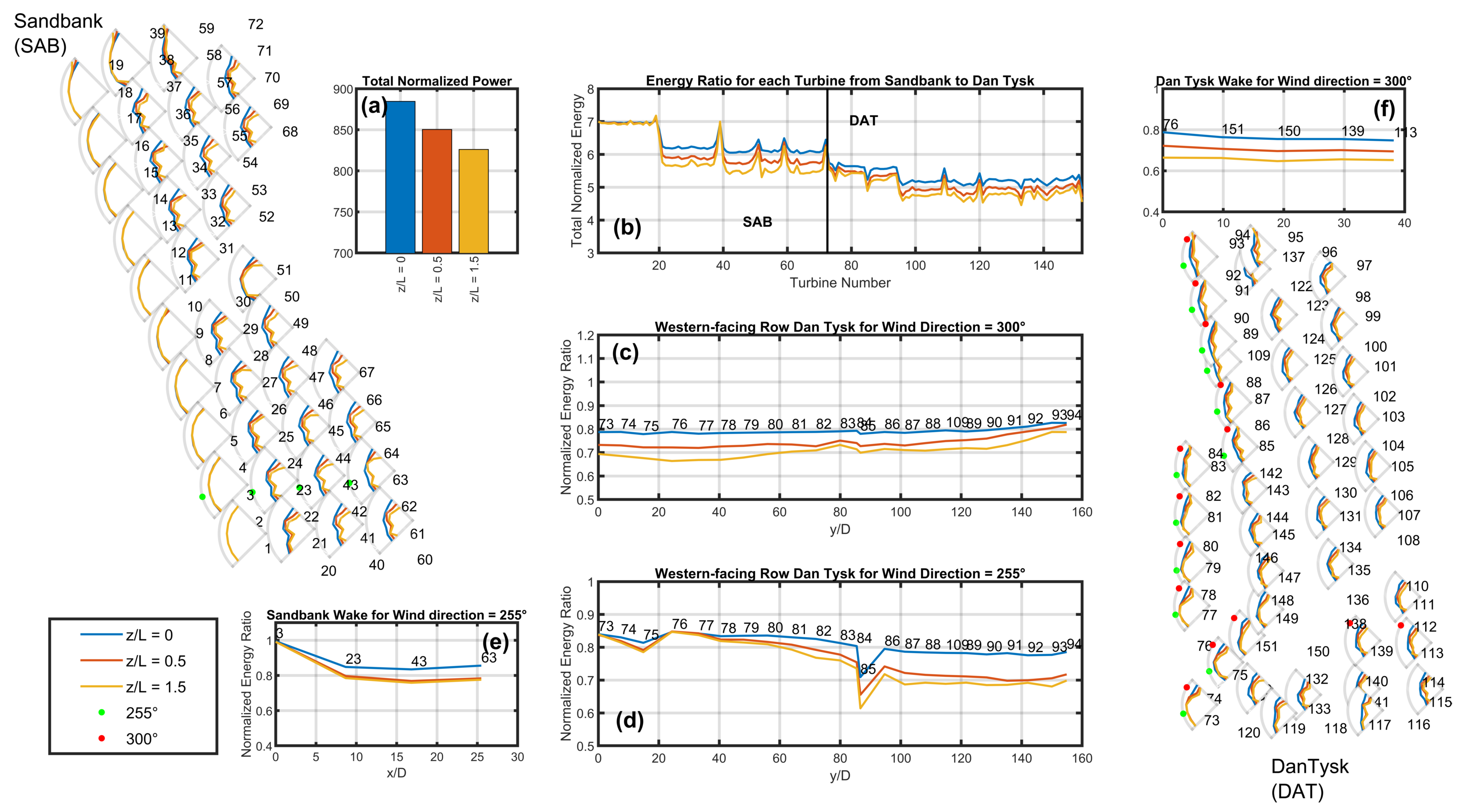 Energies 17 00488 g010