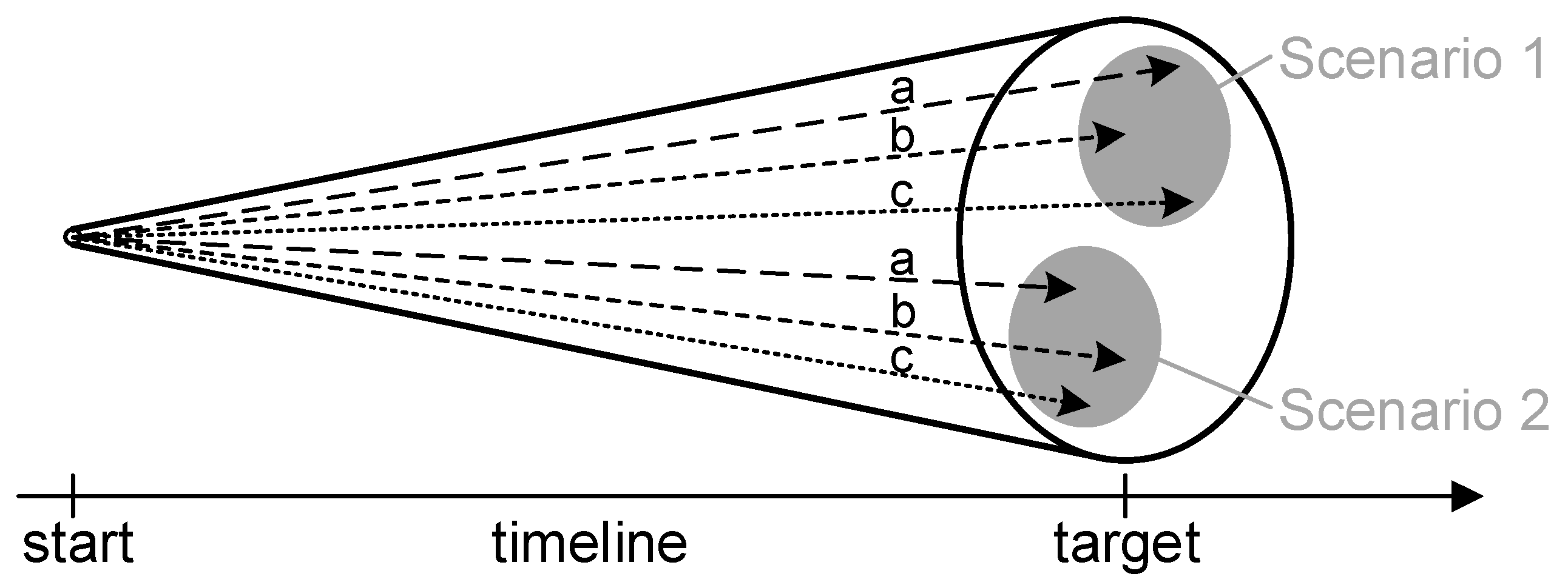 Energies 17 00496 g001