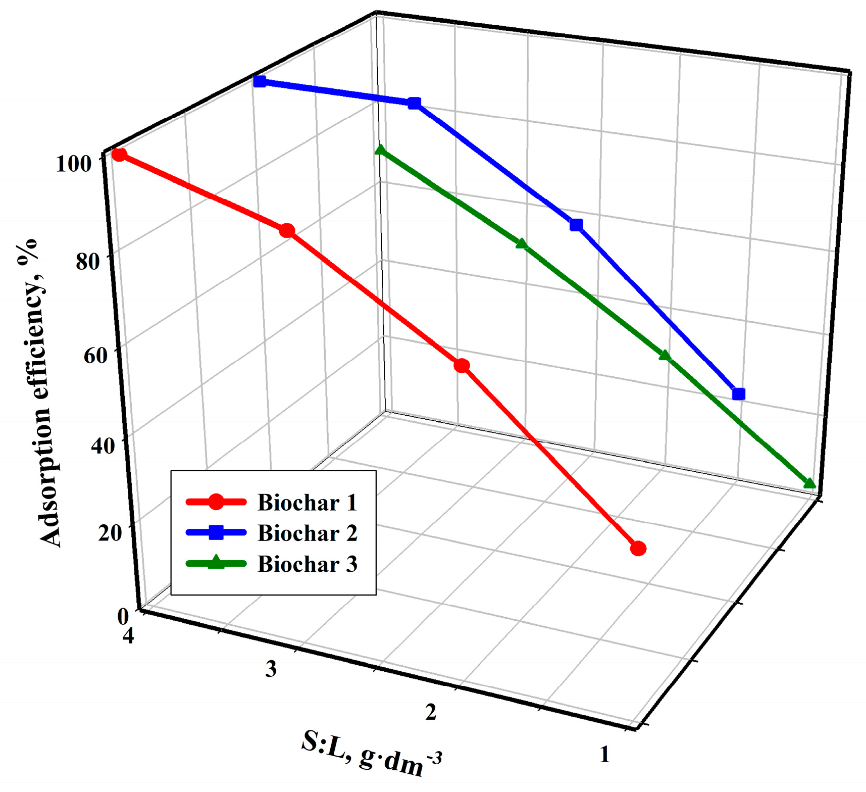 Energies 17 00498 g003
