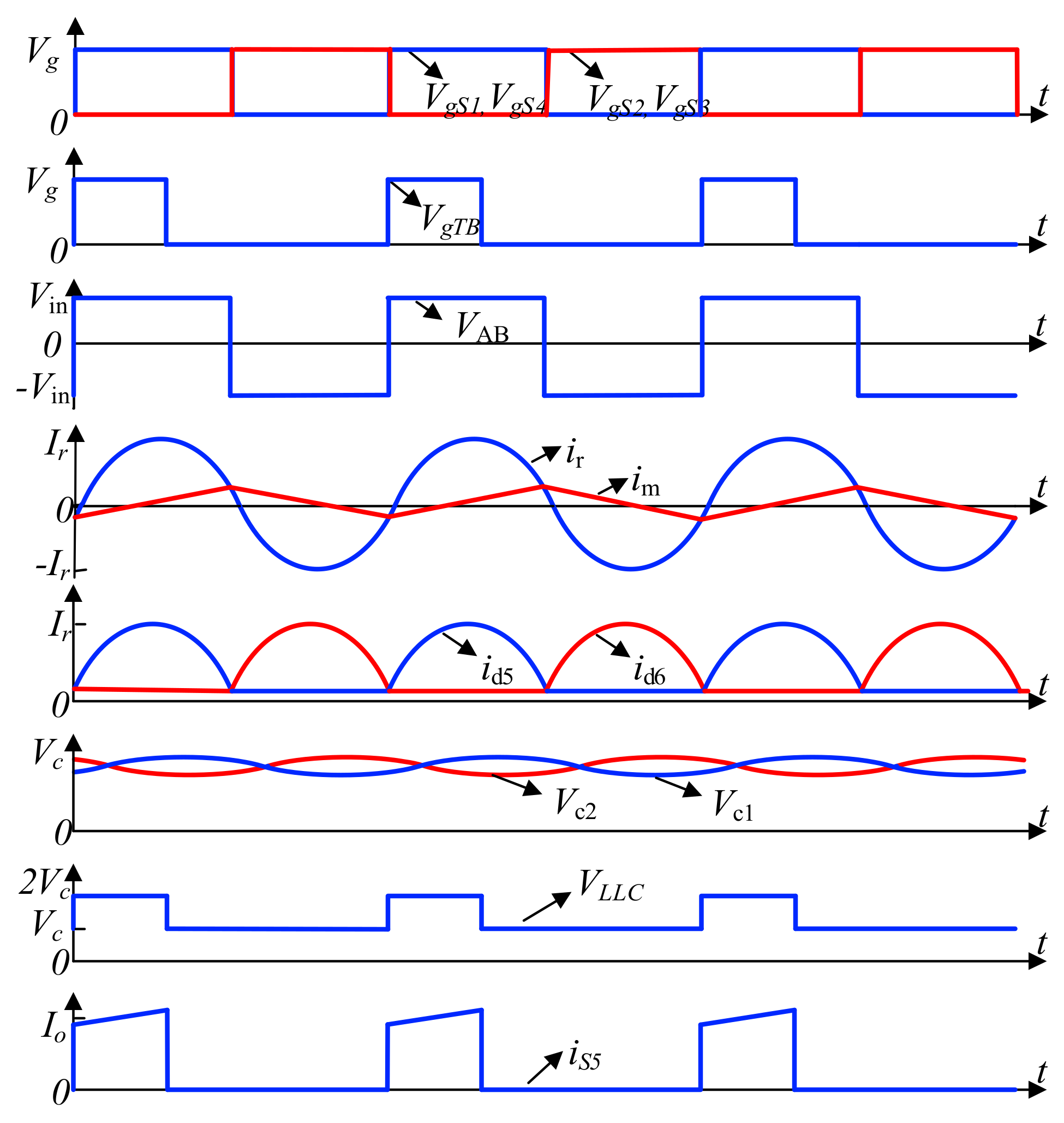 Energies 17 00499 g002