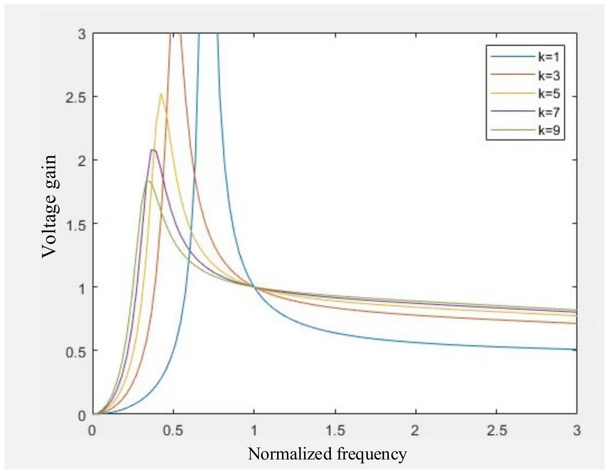 Energies 17 00499 g005