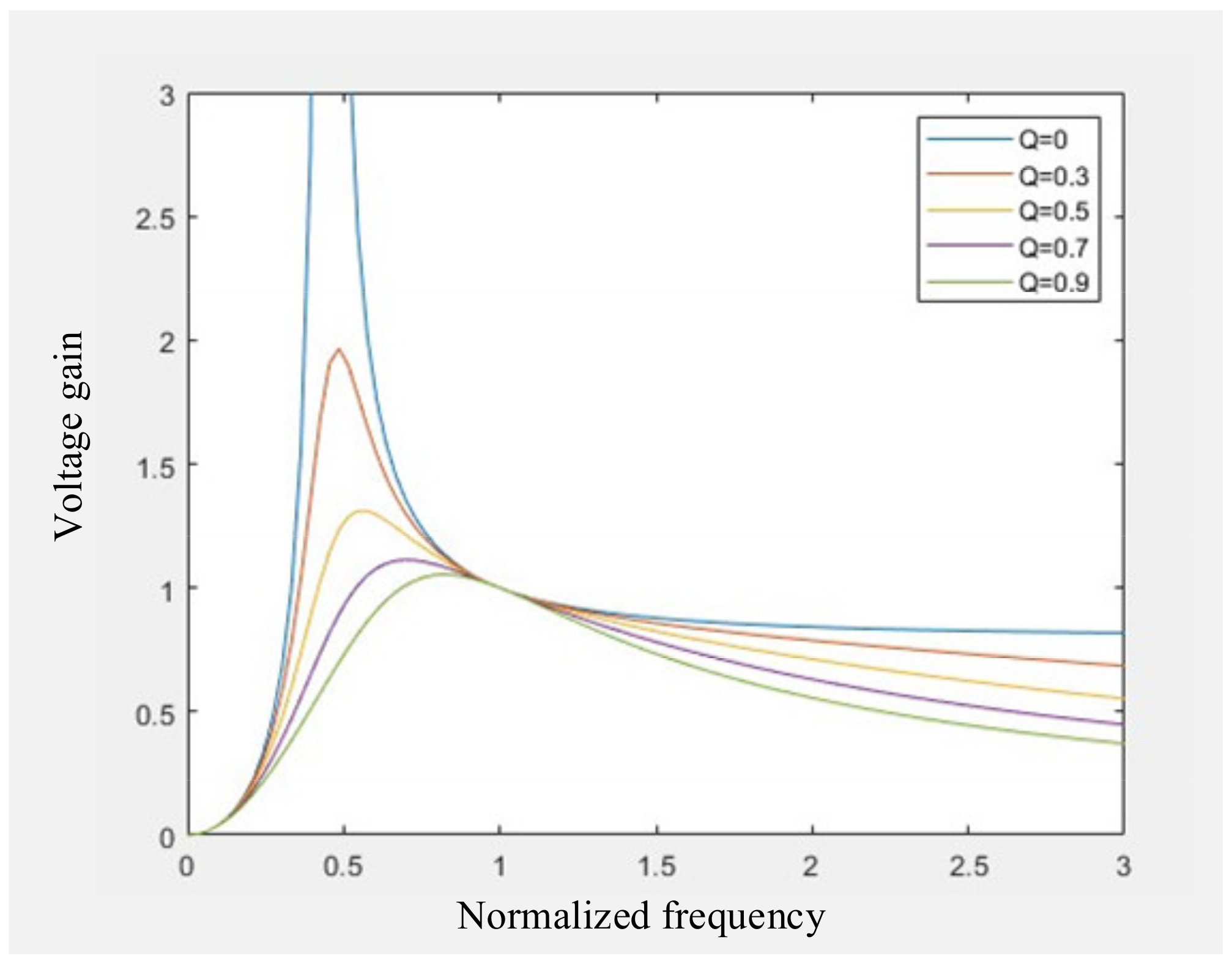 Energies 17 00499 g006