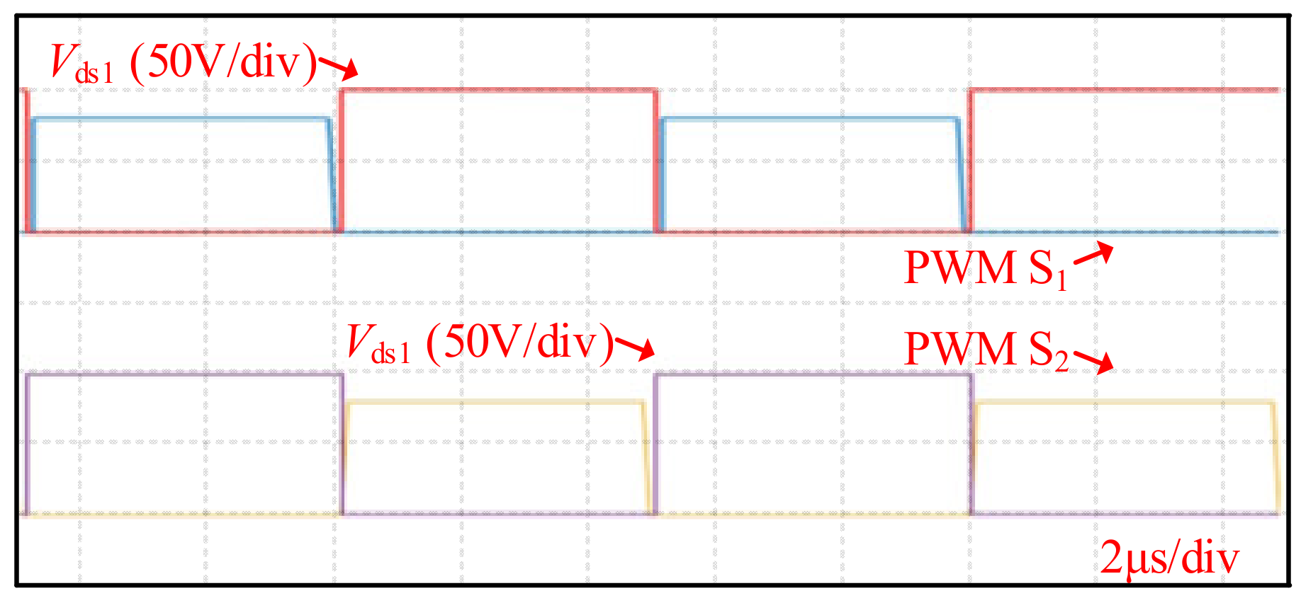 Energies 17 00499 g010