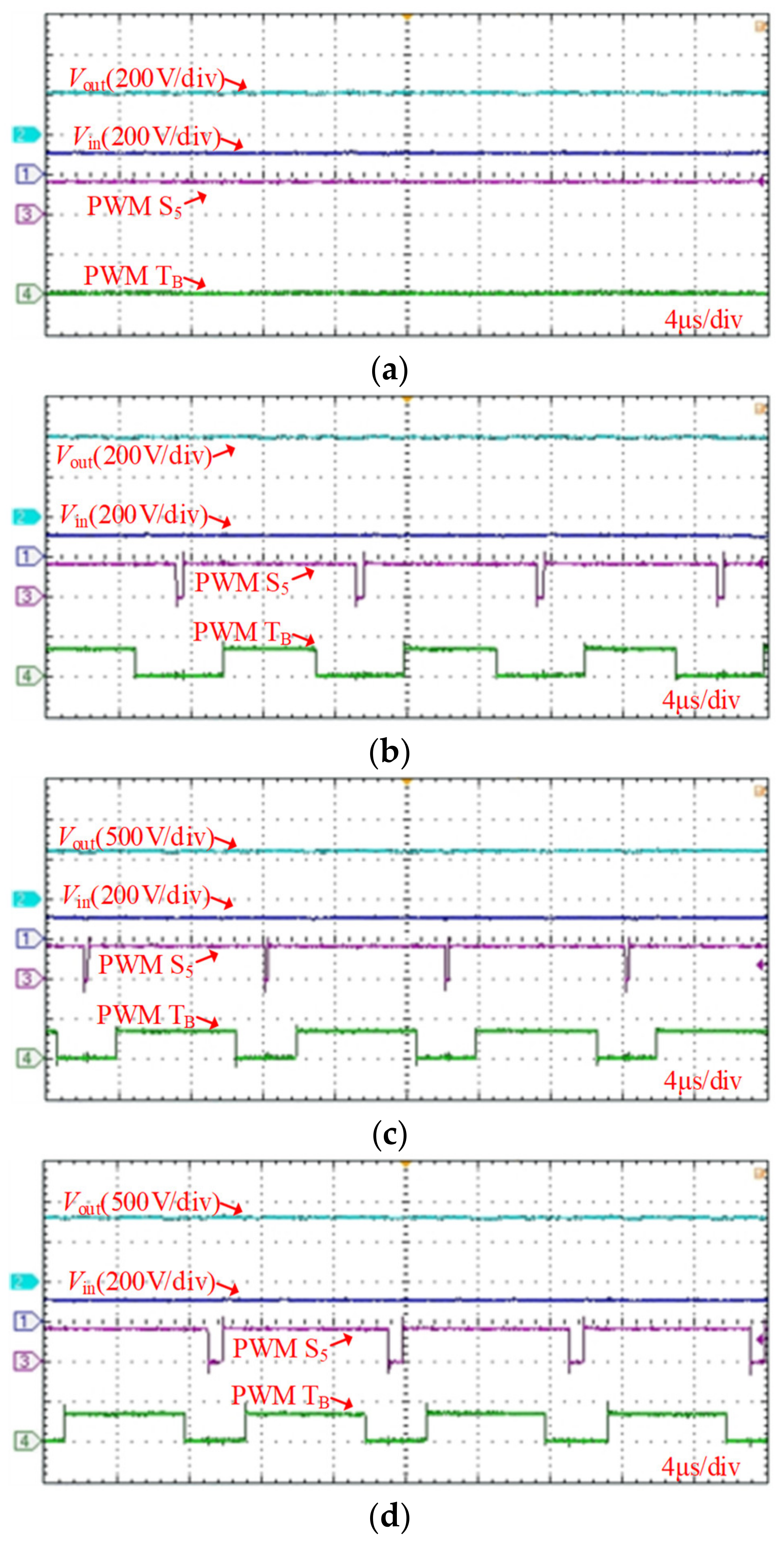 Energies 17 00499 g017