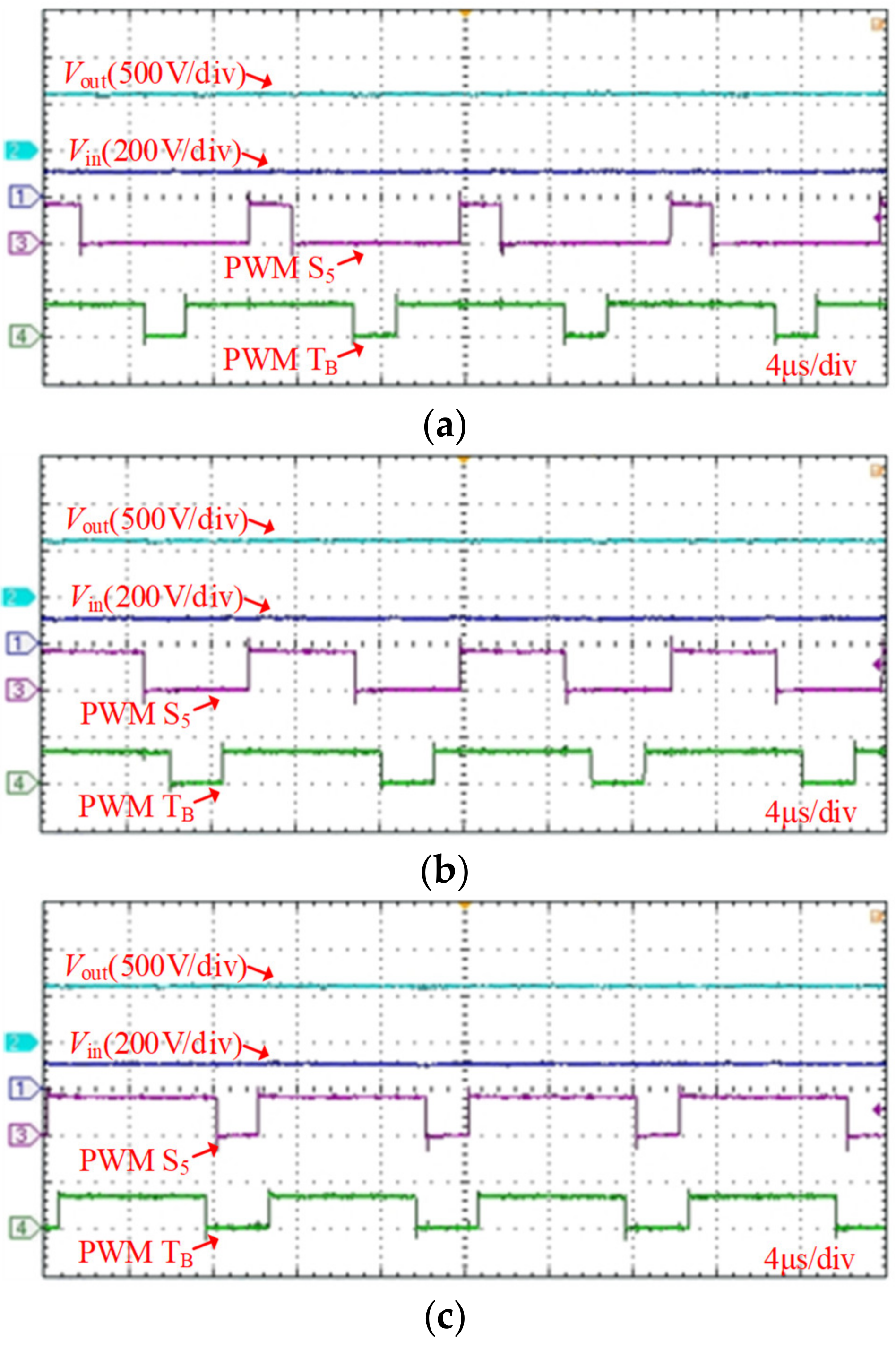 Energies 17 00499 g018