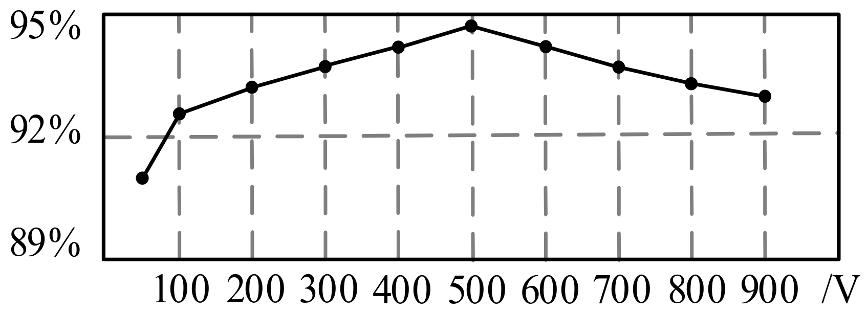Energies 17 00499 g020