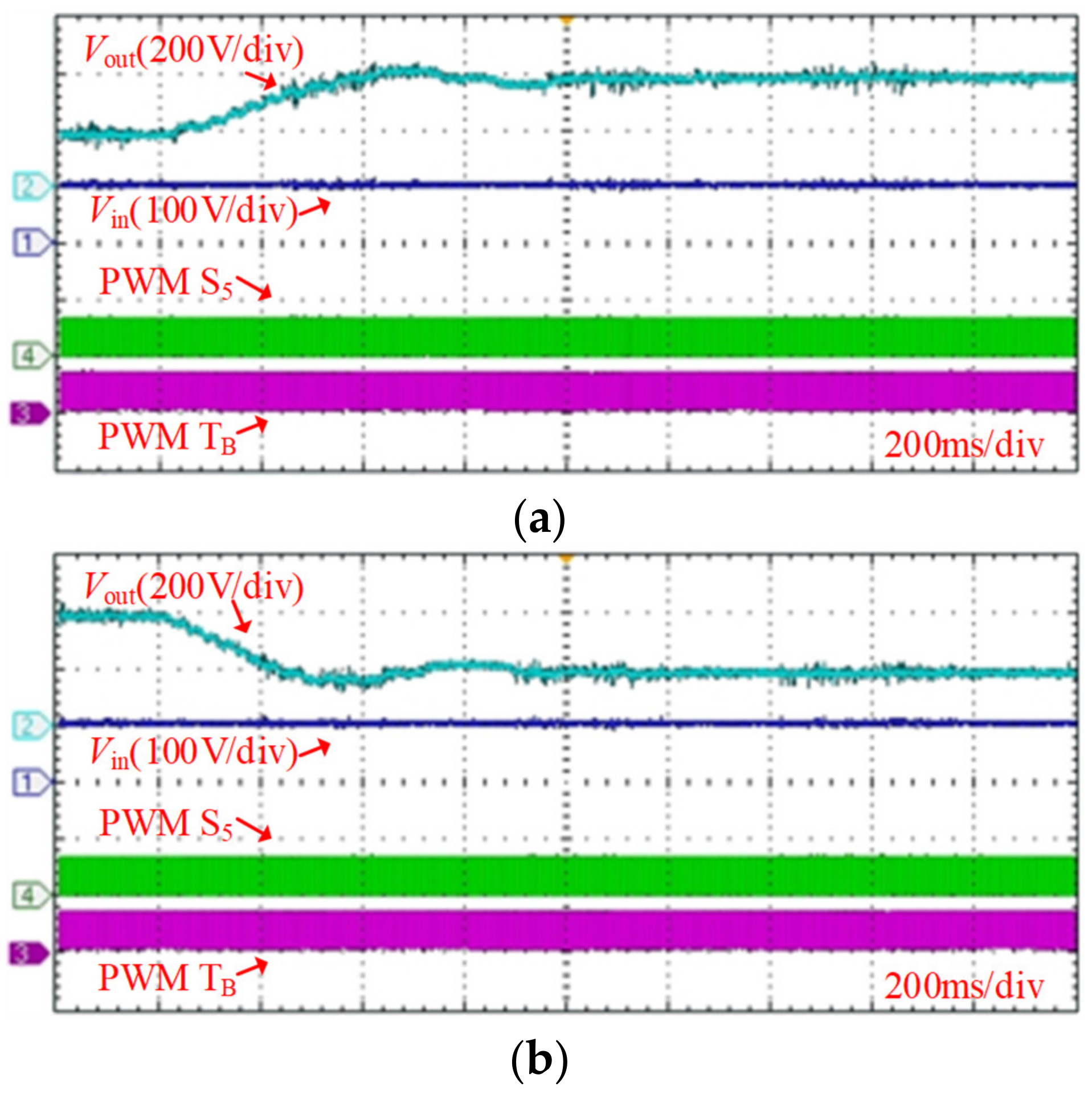 Energies 17 00499 g021