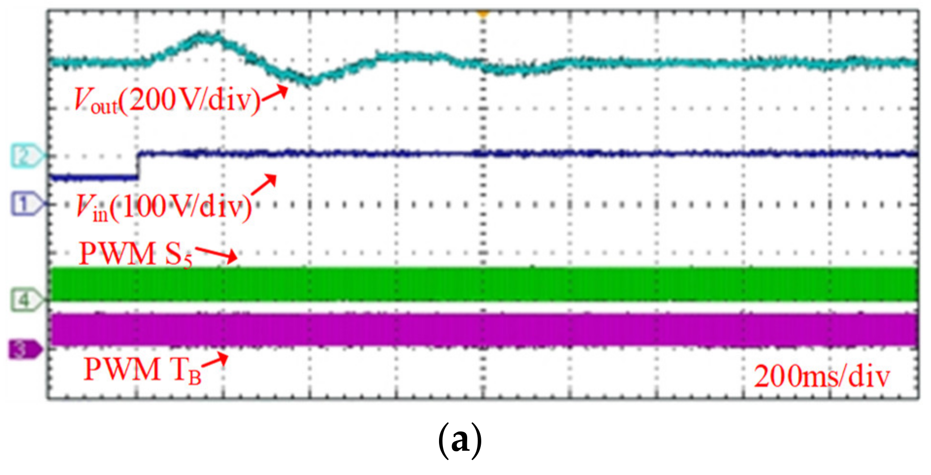 Energies 17 00499 g022a