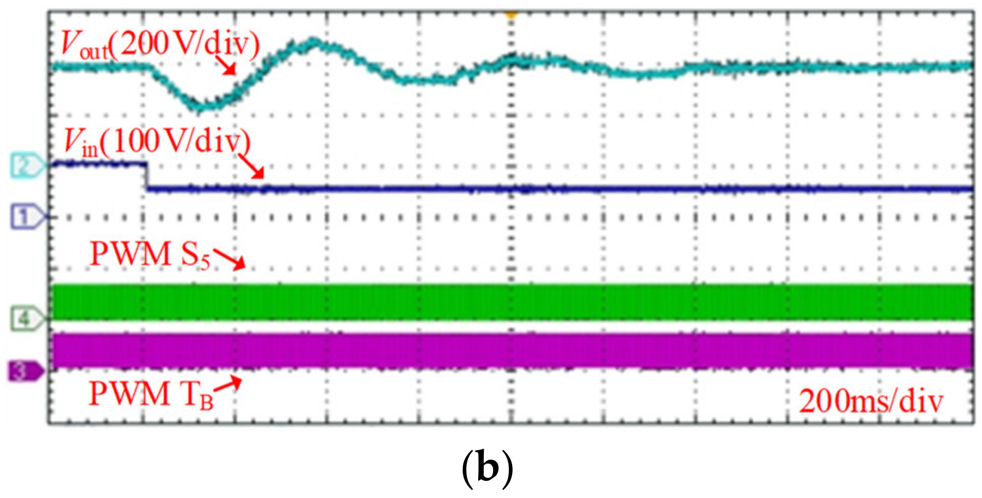 Energies 17 00499 g022b
