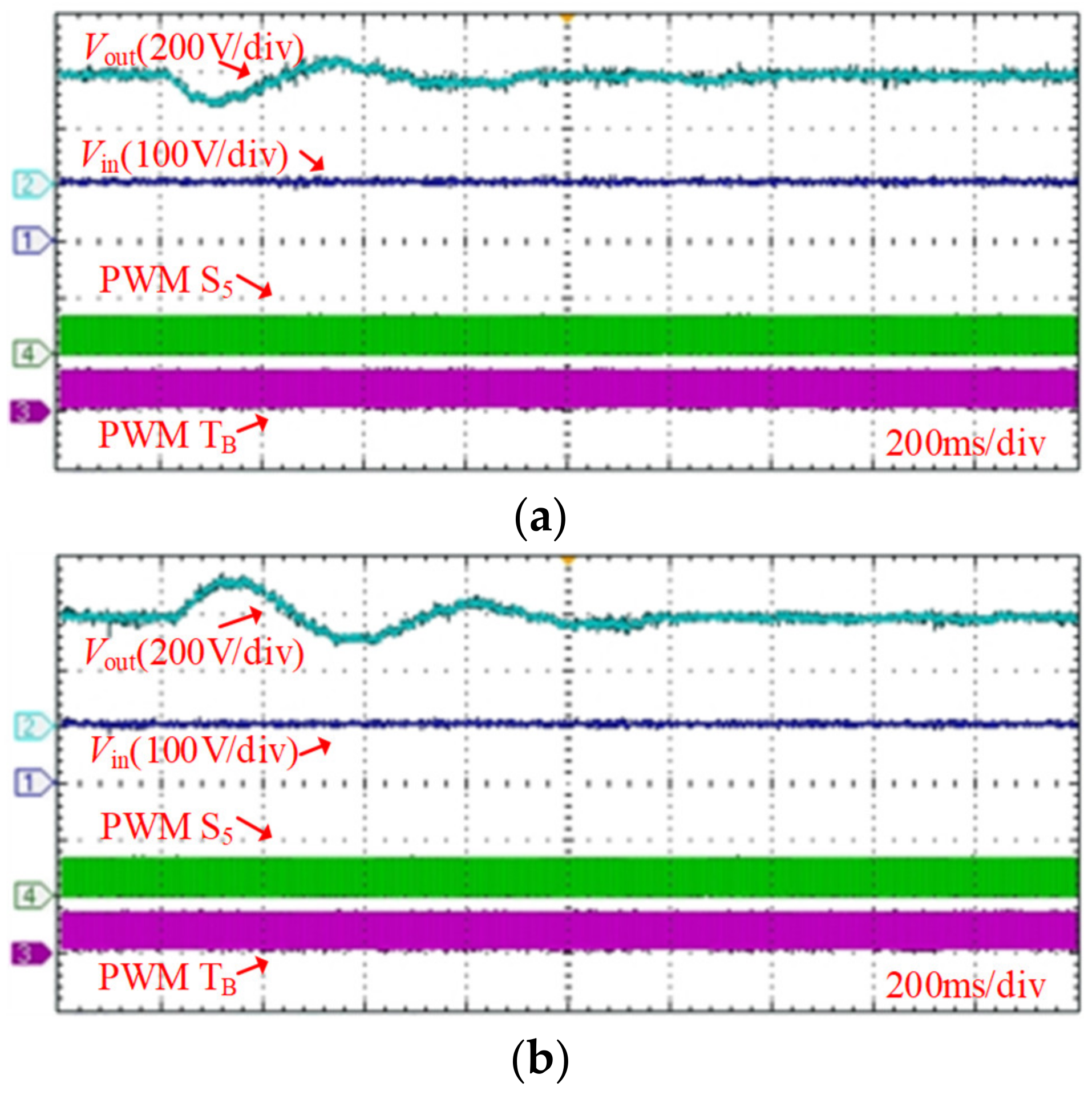 Energies 17 00499 g023