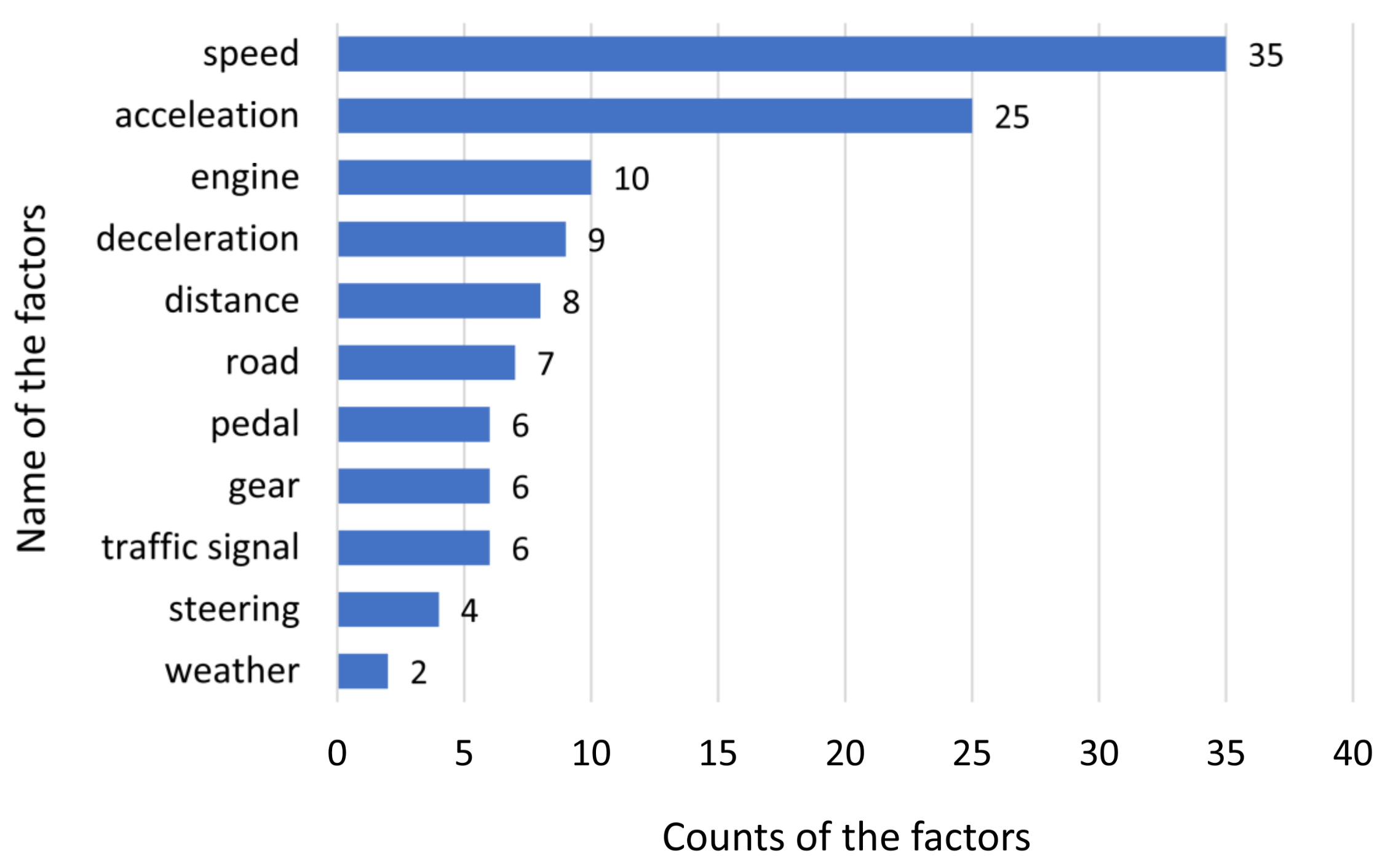 Energies 17 00500 g002