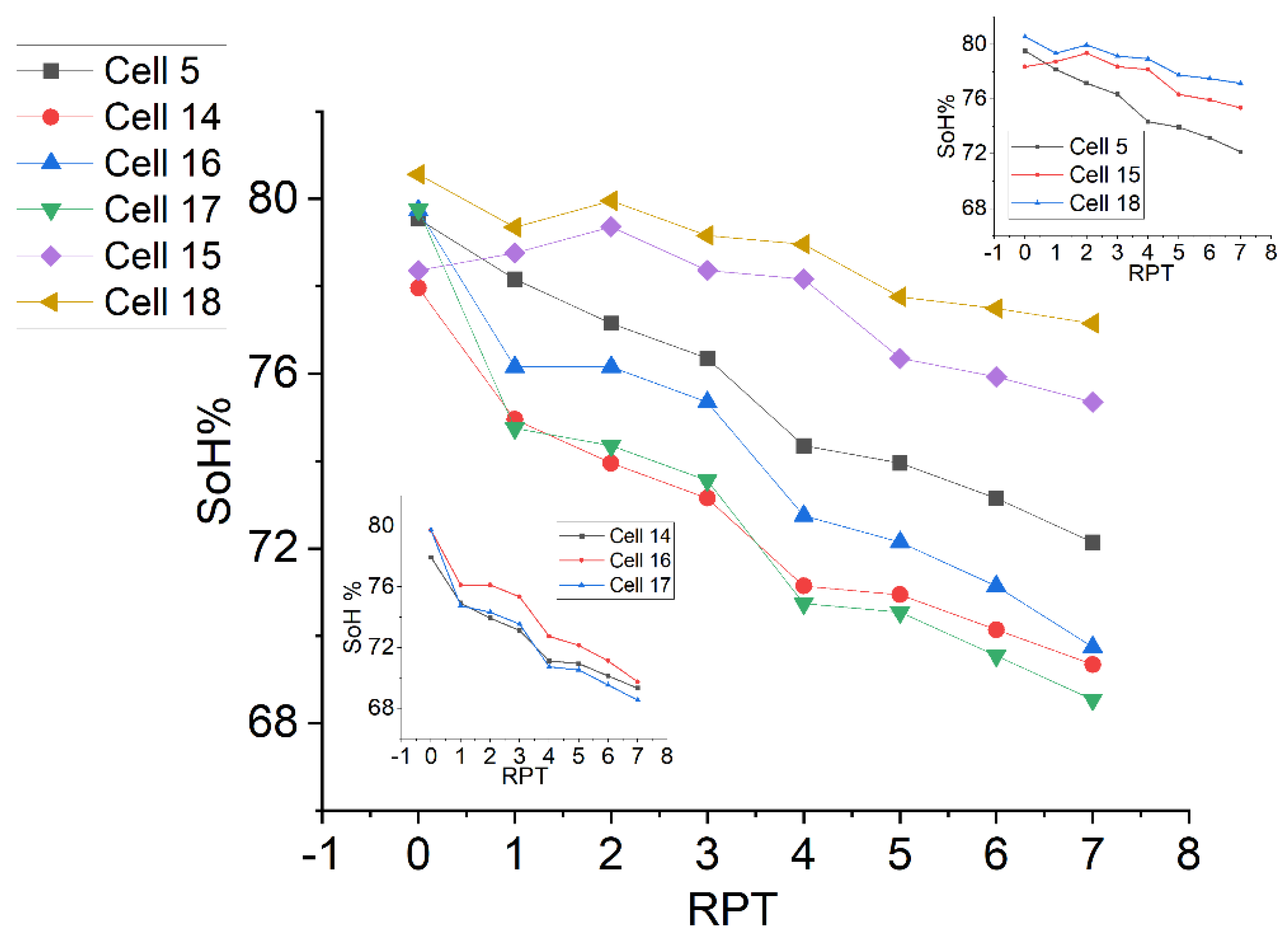 Energies 17 00501 g006