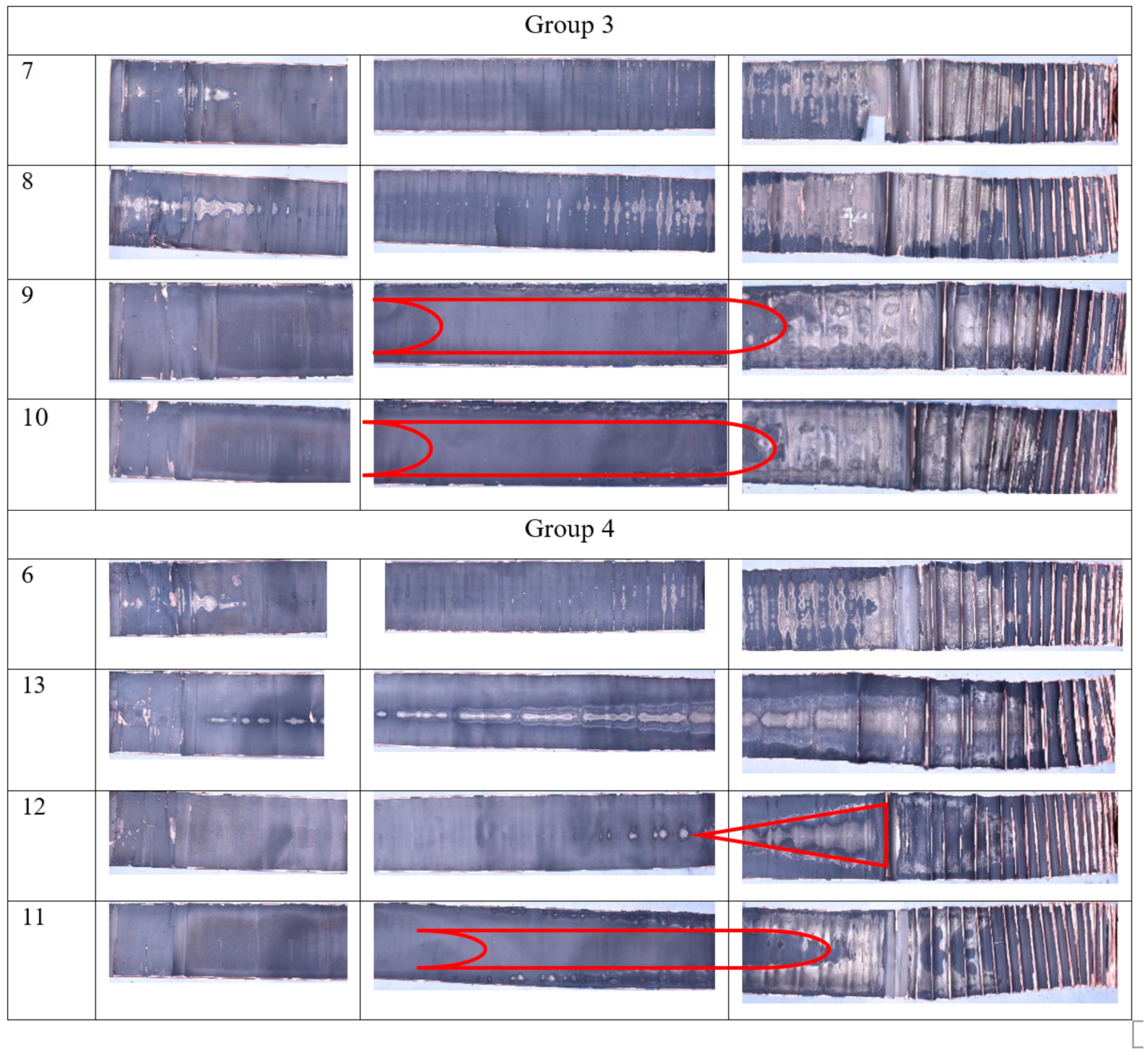Energies 17 00501 g010b
