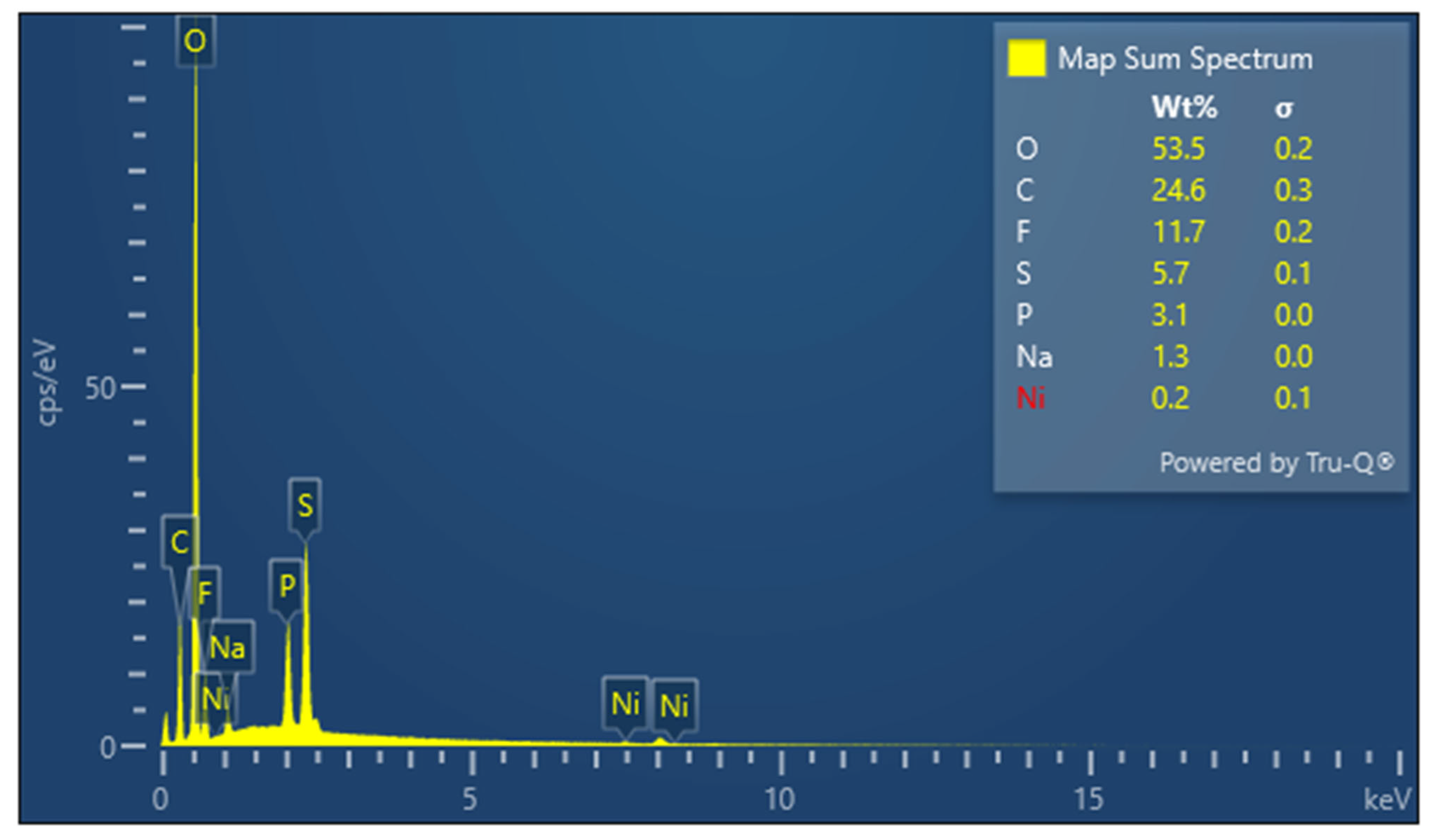 Energies 17 00501 g0a2