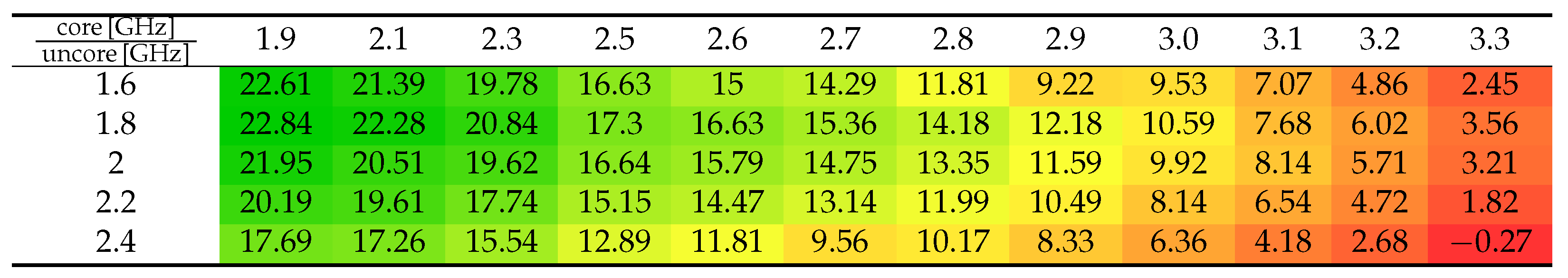 Energies 17 00502 g008