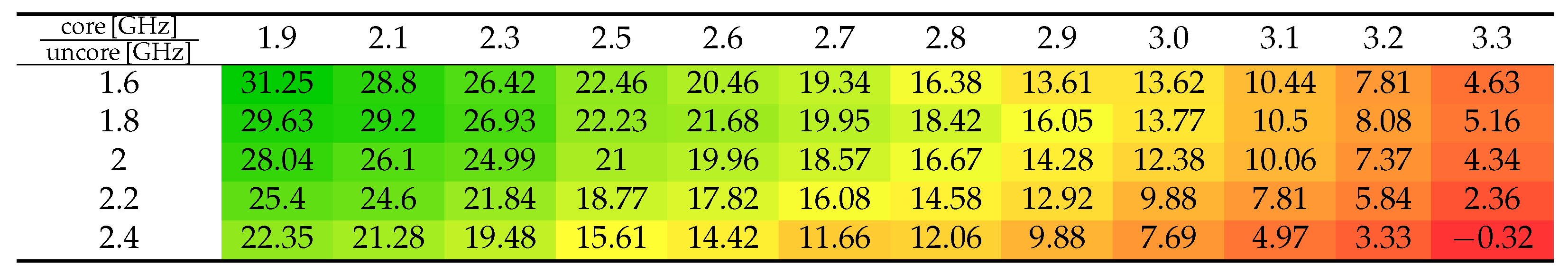 Energies 17 00502 g009