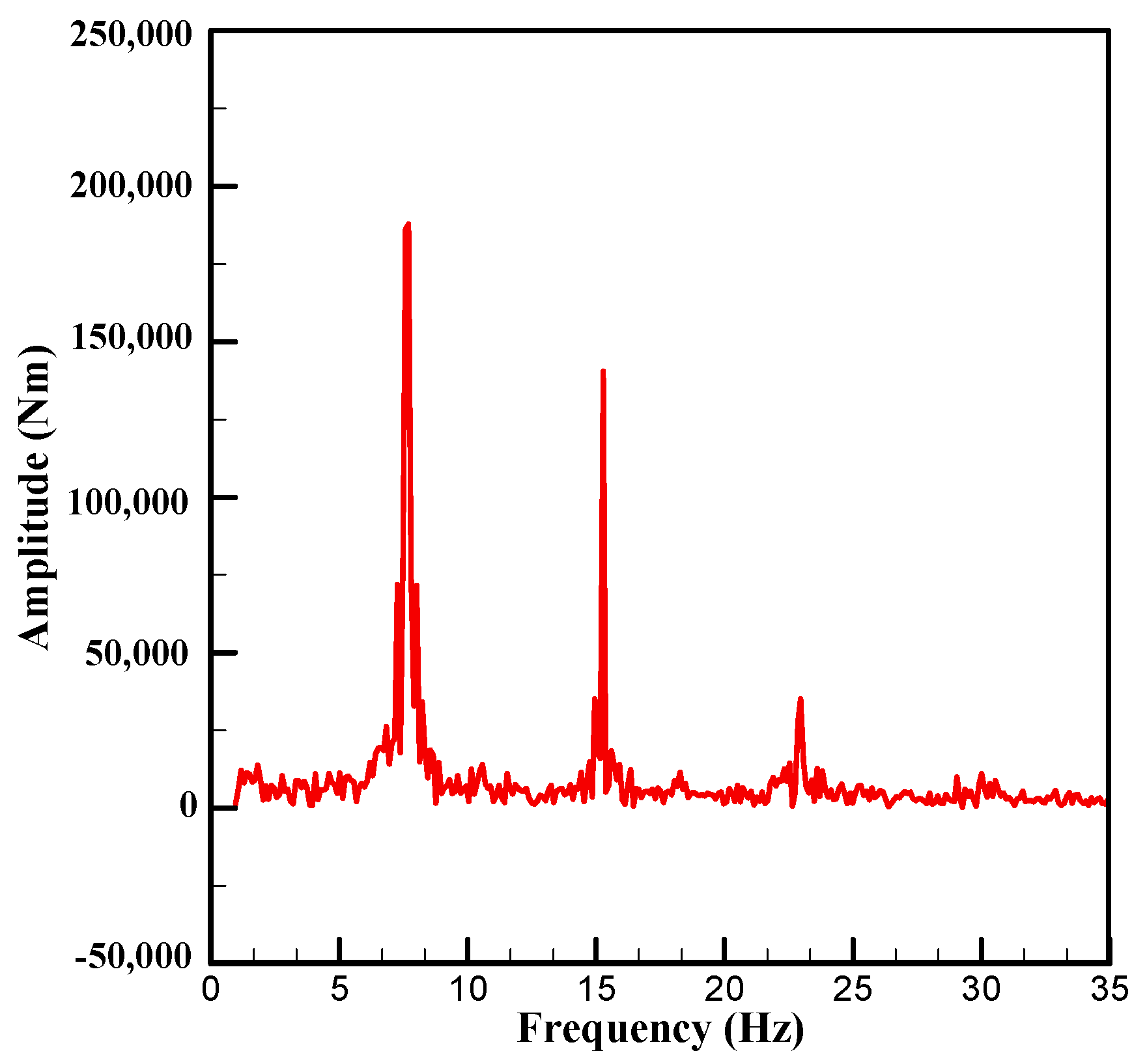 Energies 17 00503 g001