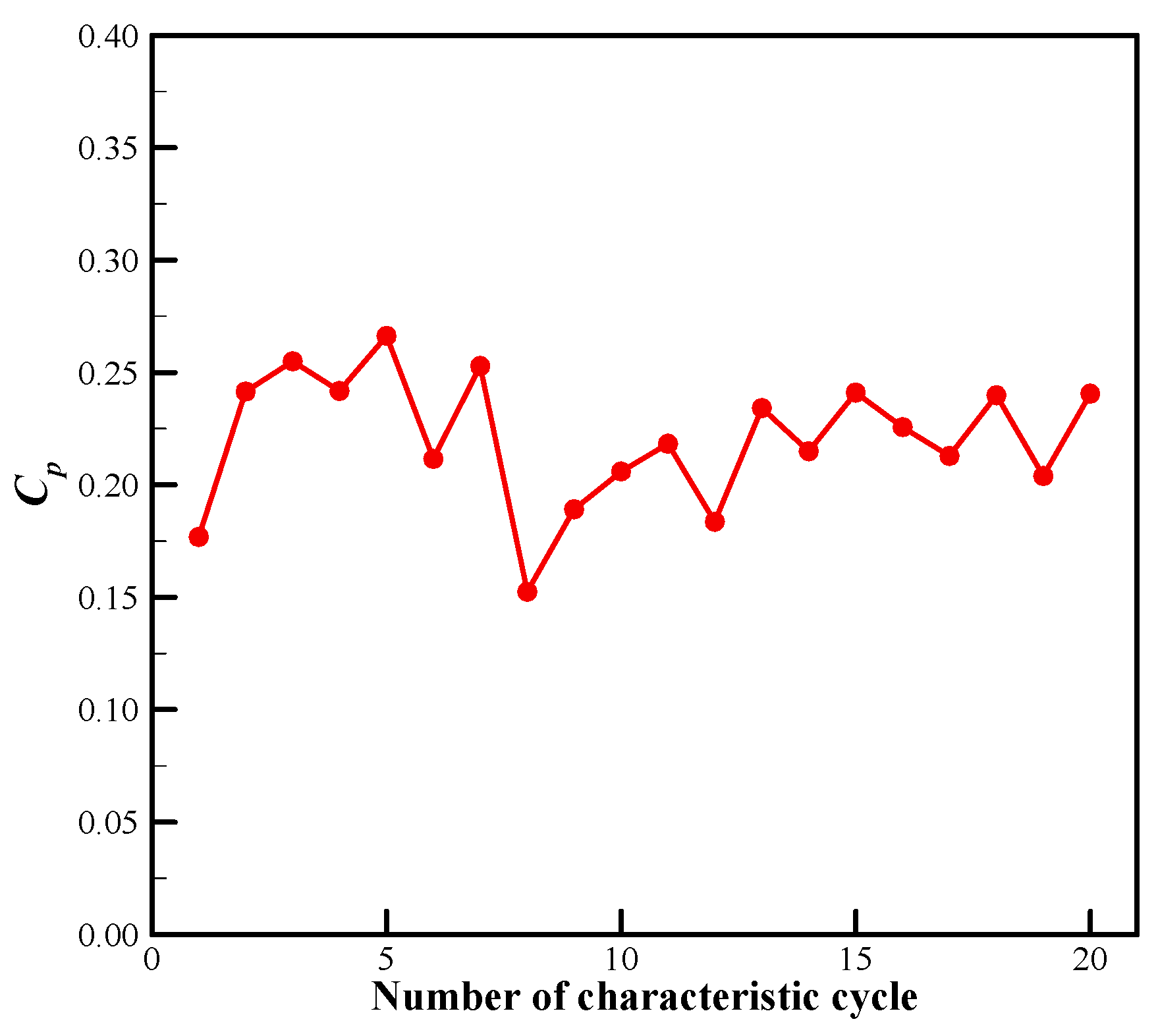 Energies 17 00503 g002