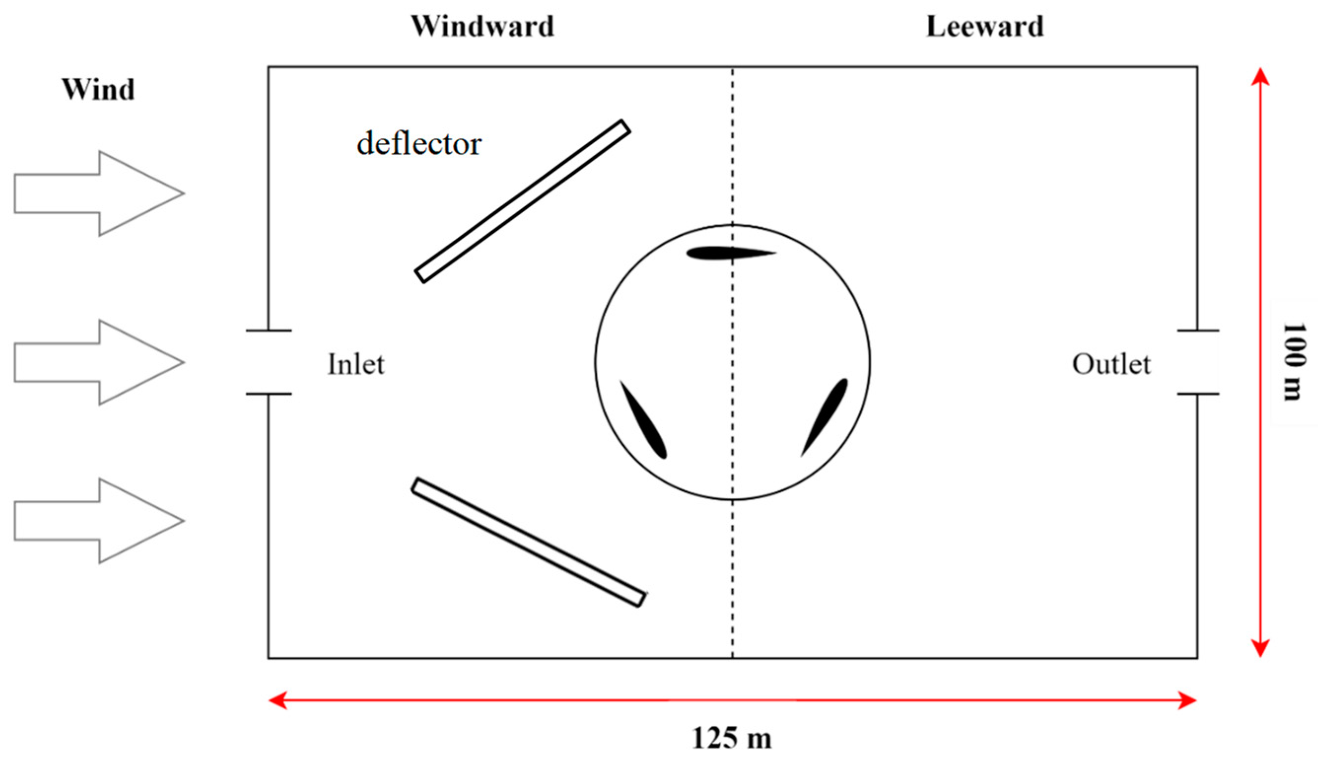Energies 17 00503 g003
