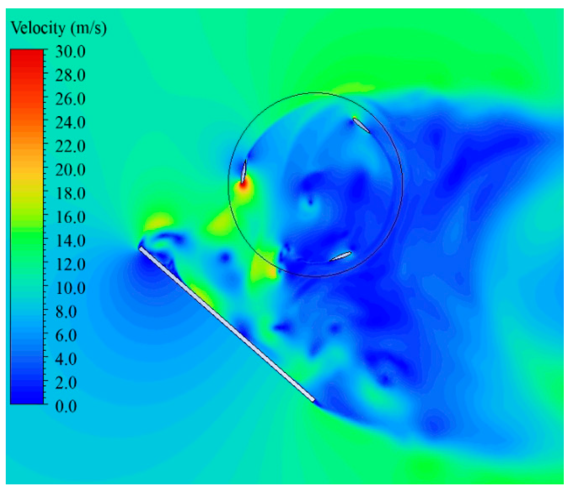 Energies 17 00503 g010