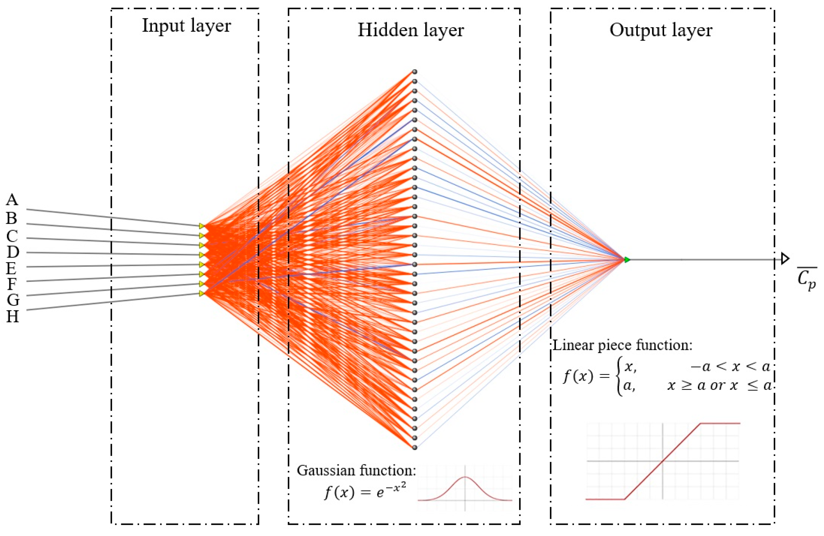 Energies 17 00503 g014