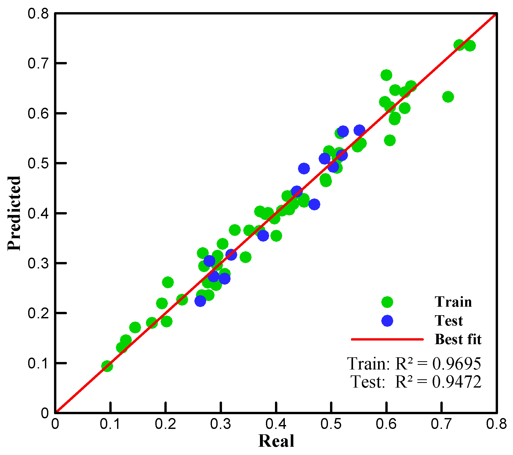 Energies 17 00503 g015