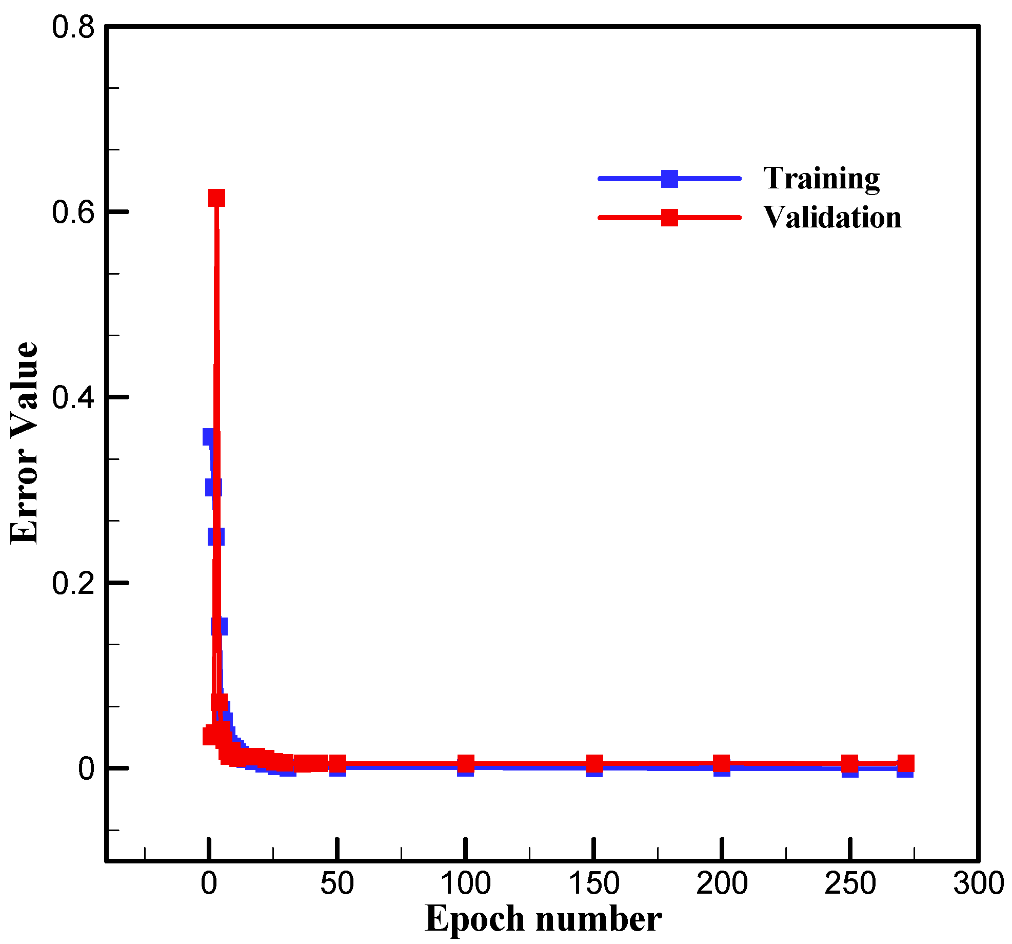 Energies 17 00503 g016