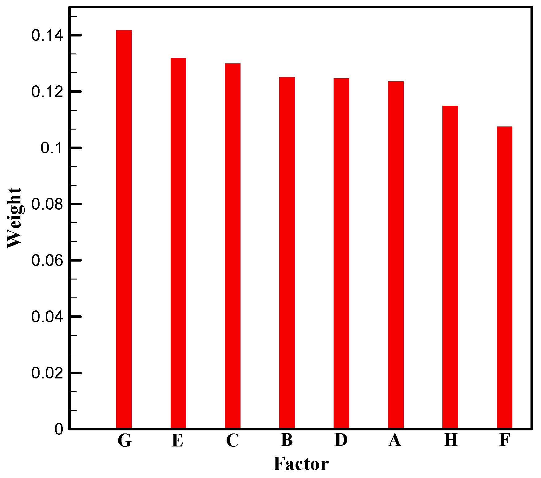 Energies 17 00503 g017