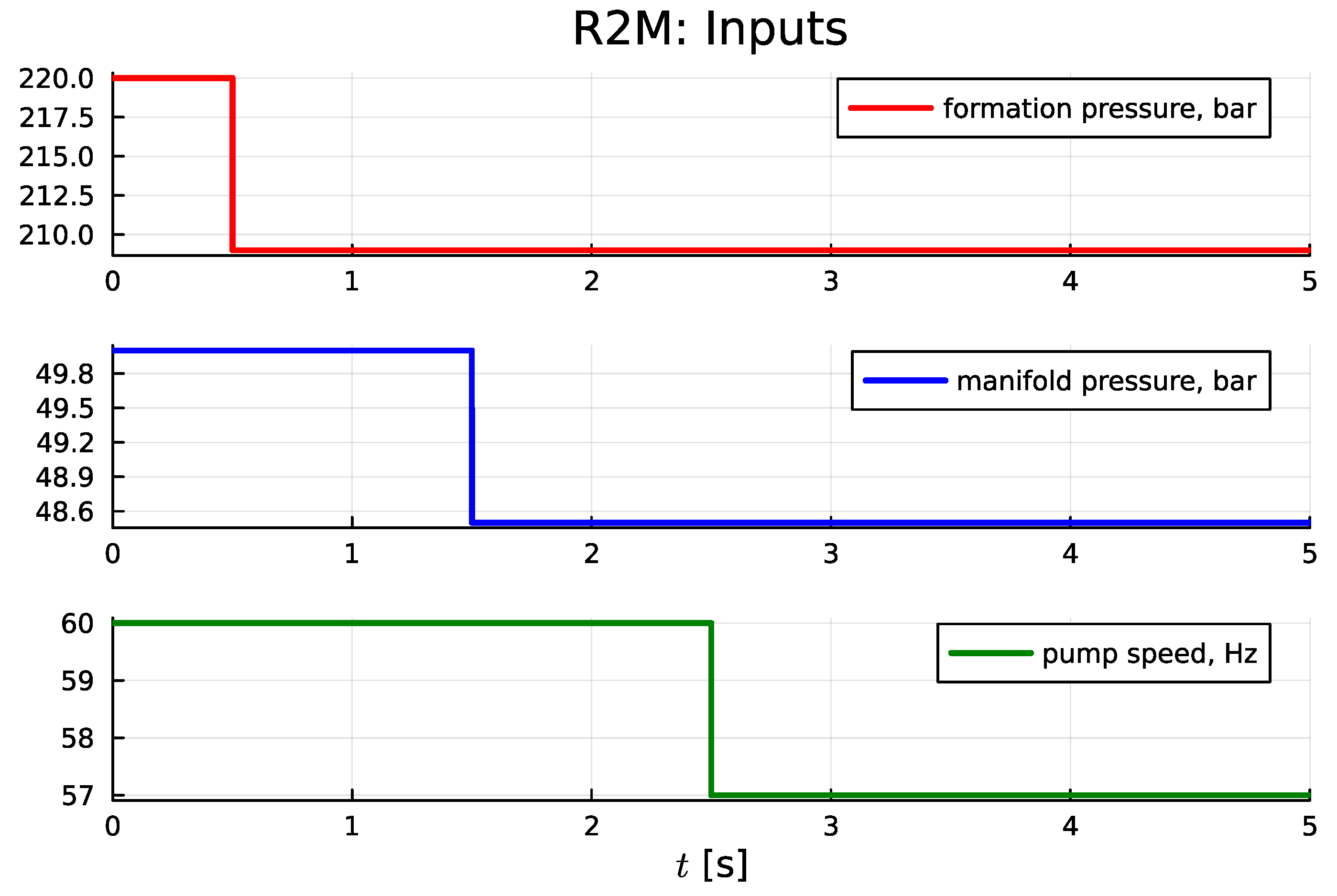 Energies 17 00507 g004
