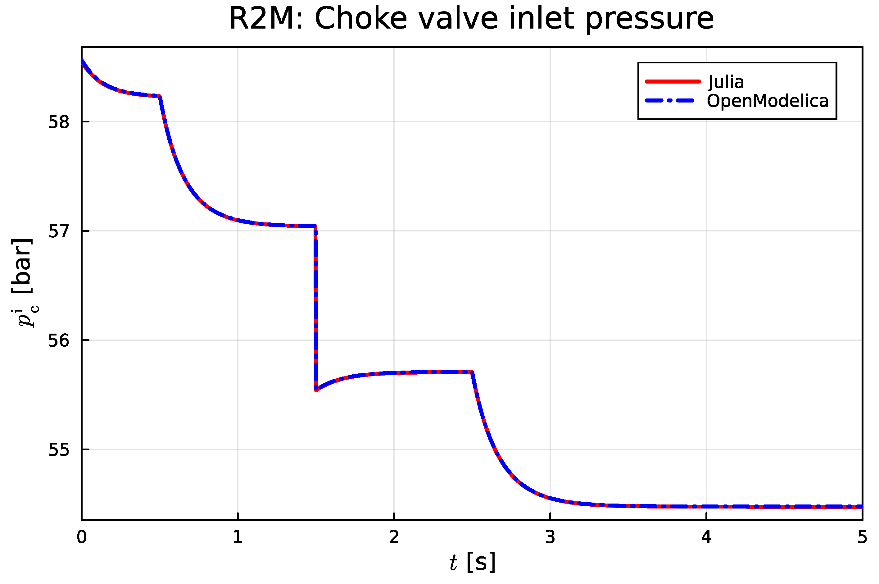 Energies 17 00507 g006