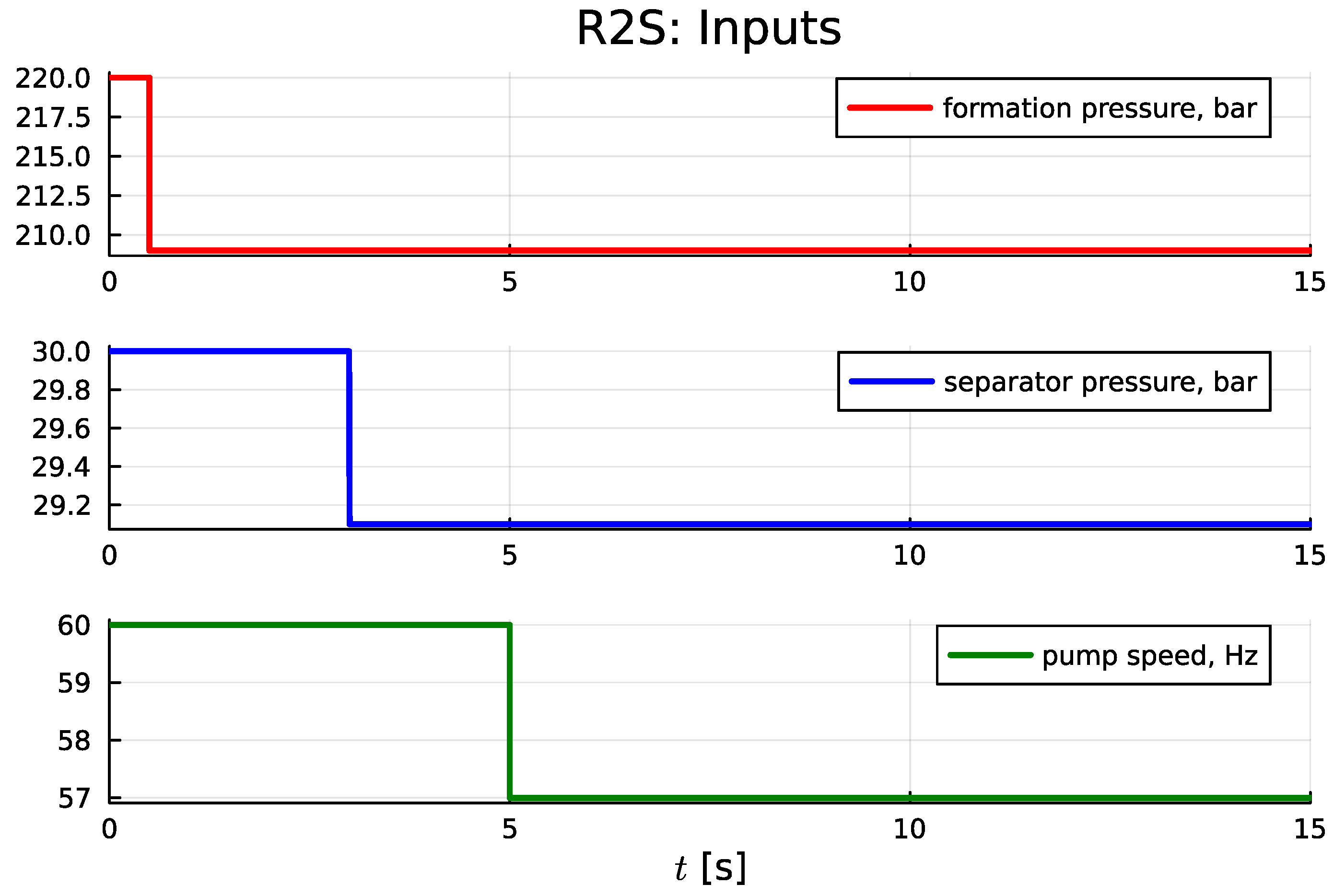 Energies 17 00507 g008