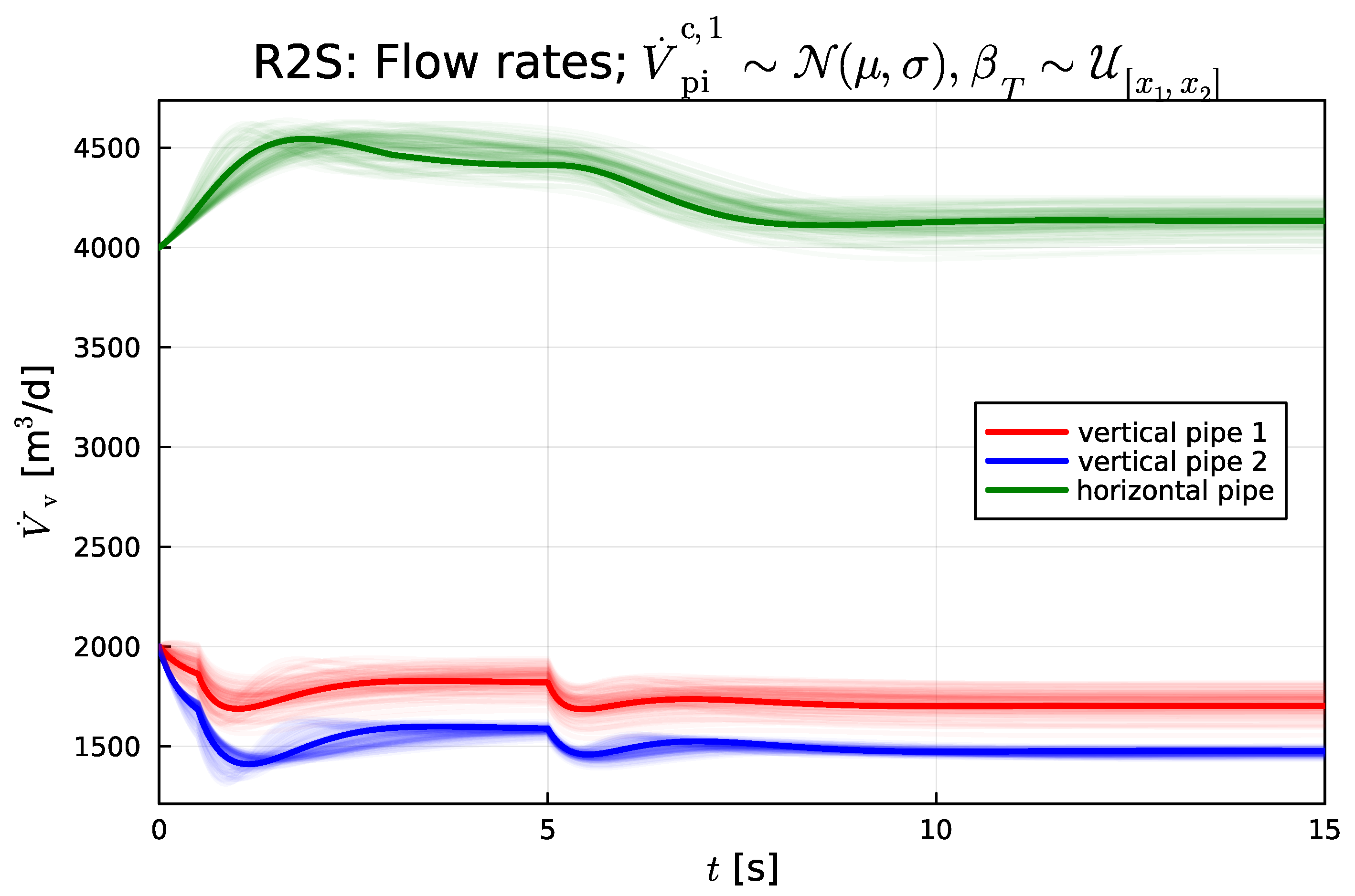 Energies 17 00507 g010