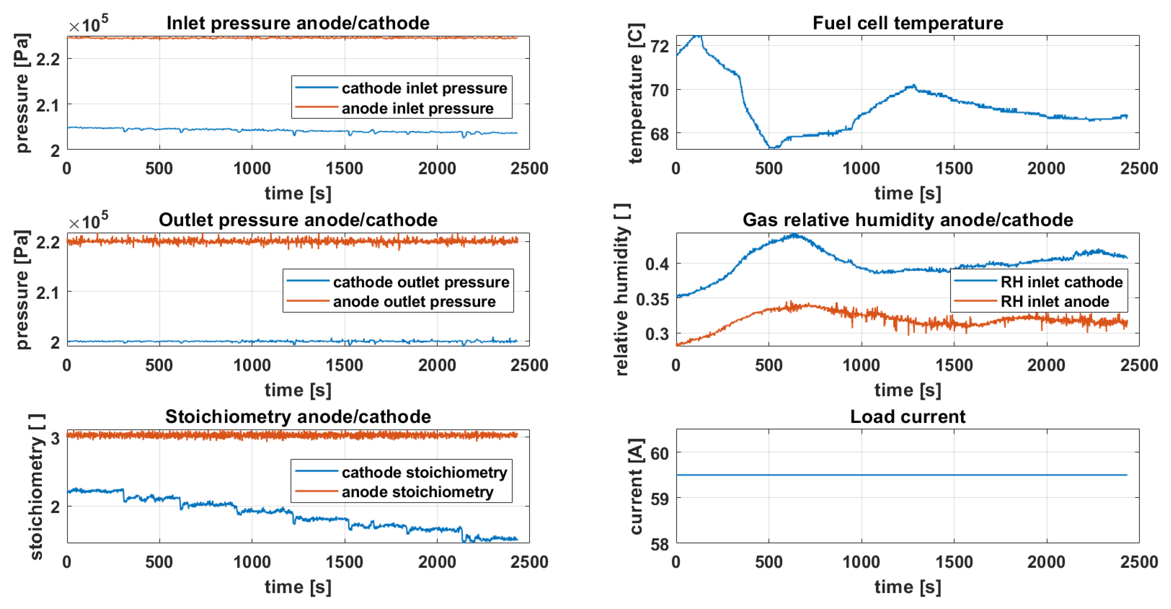 Energies 17 00508 g001