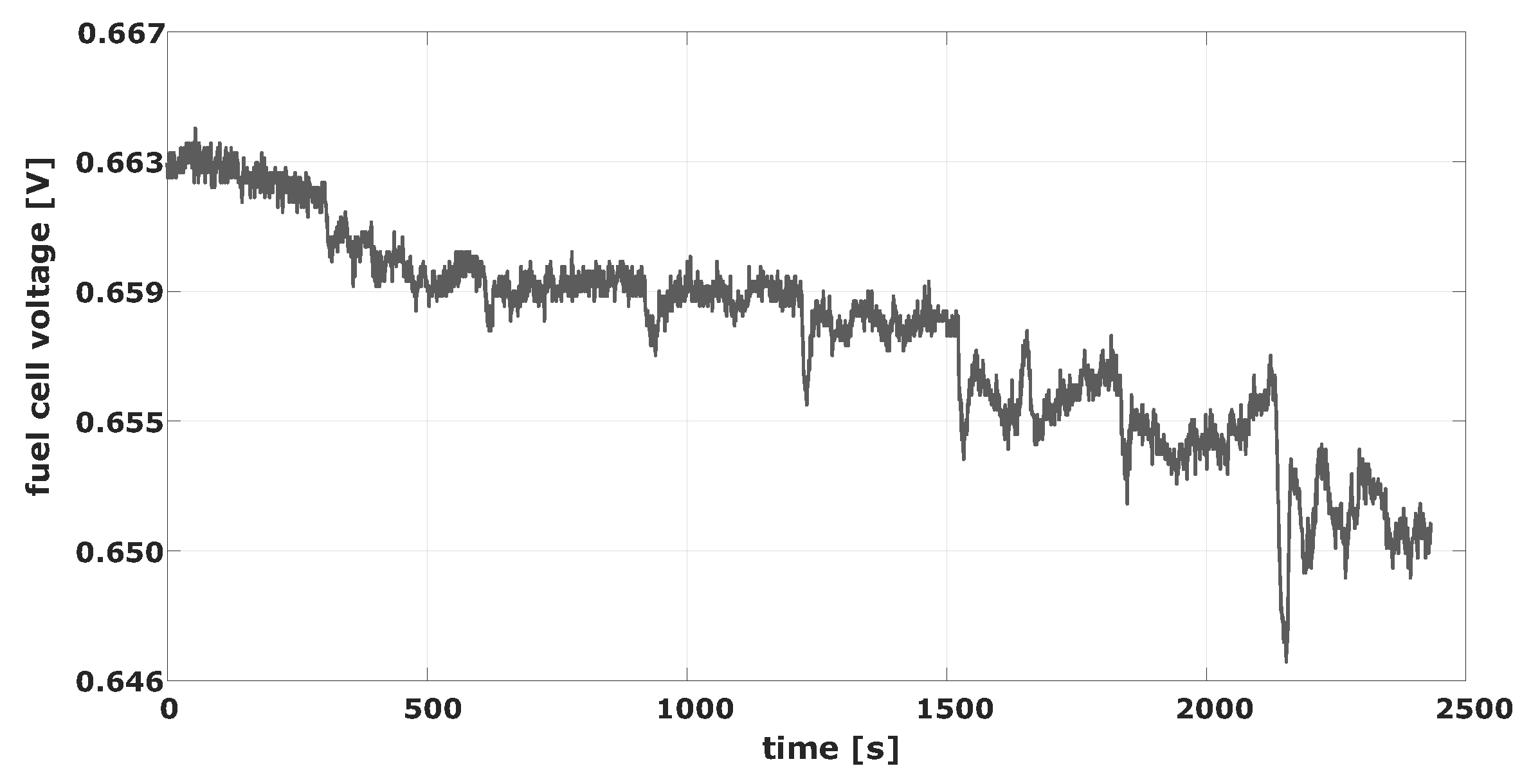 Energies 17 00508 g002