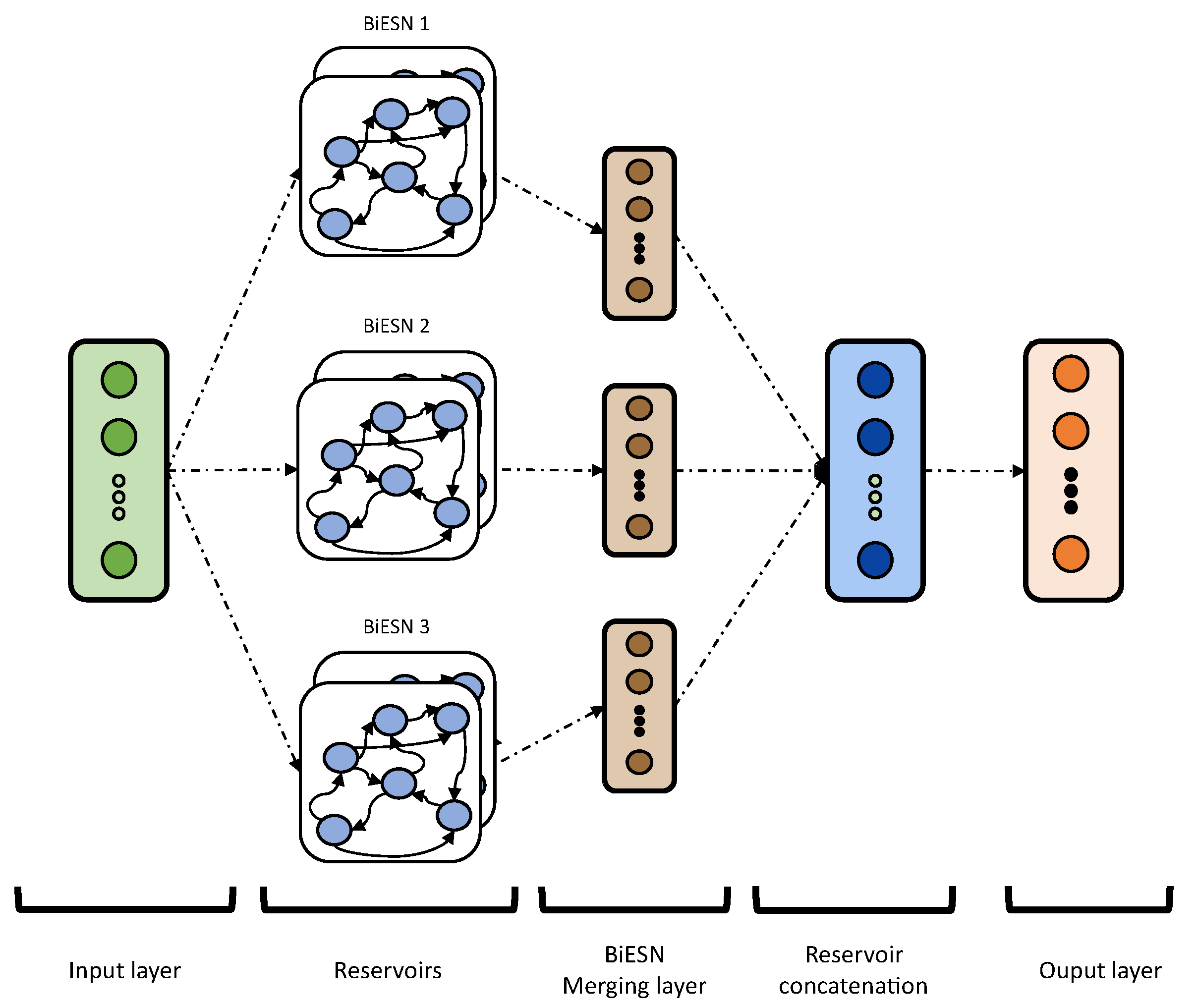 Energies 17 00508 g006
